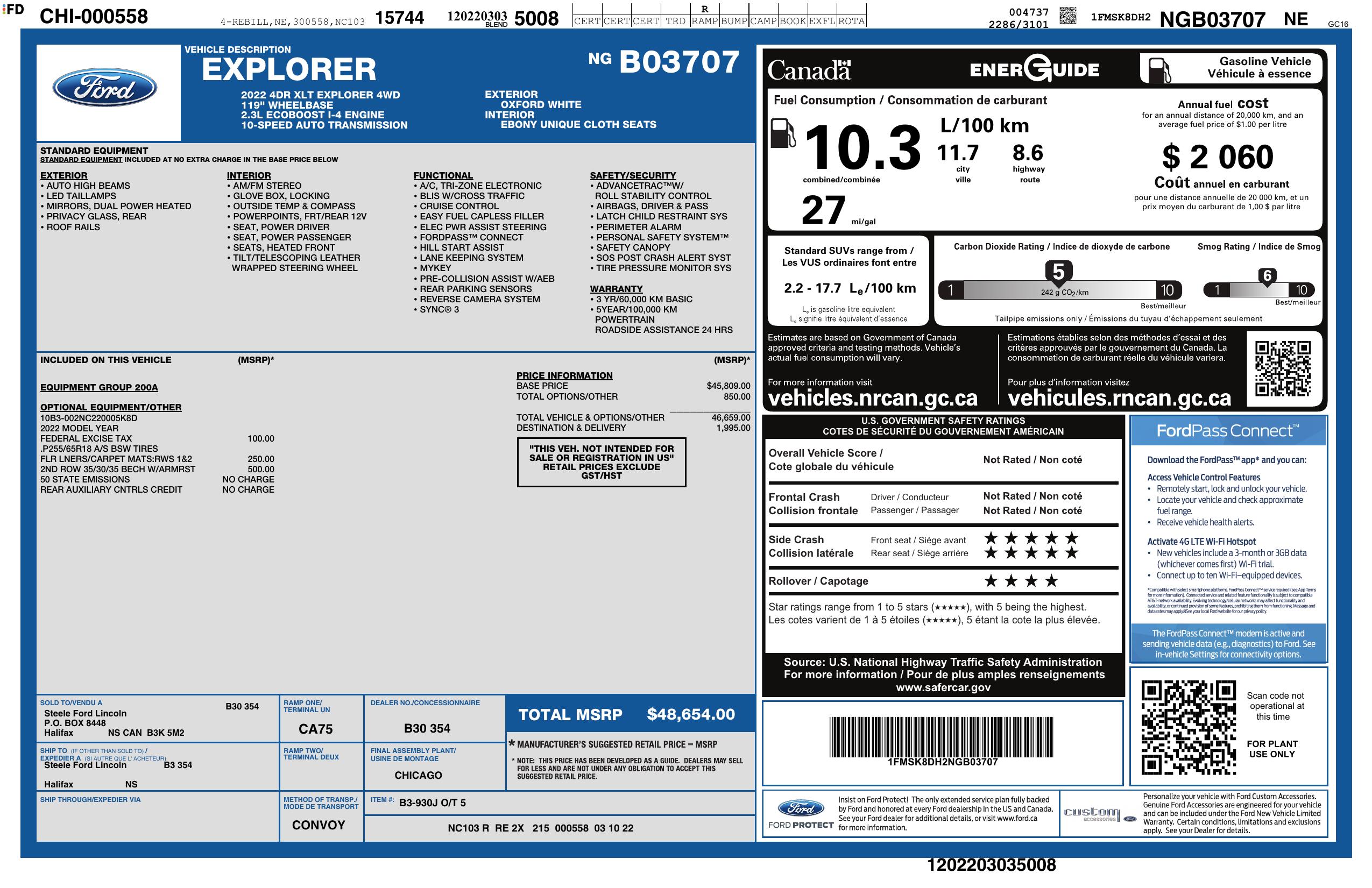 Monroney Label