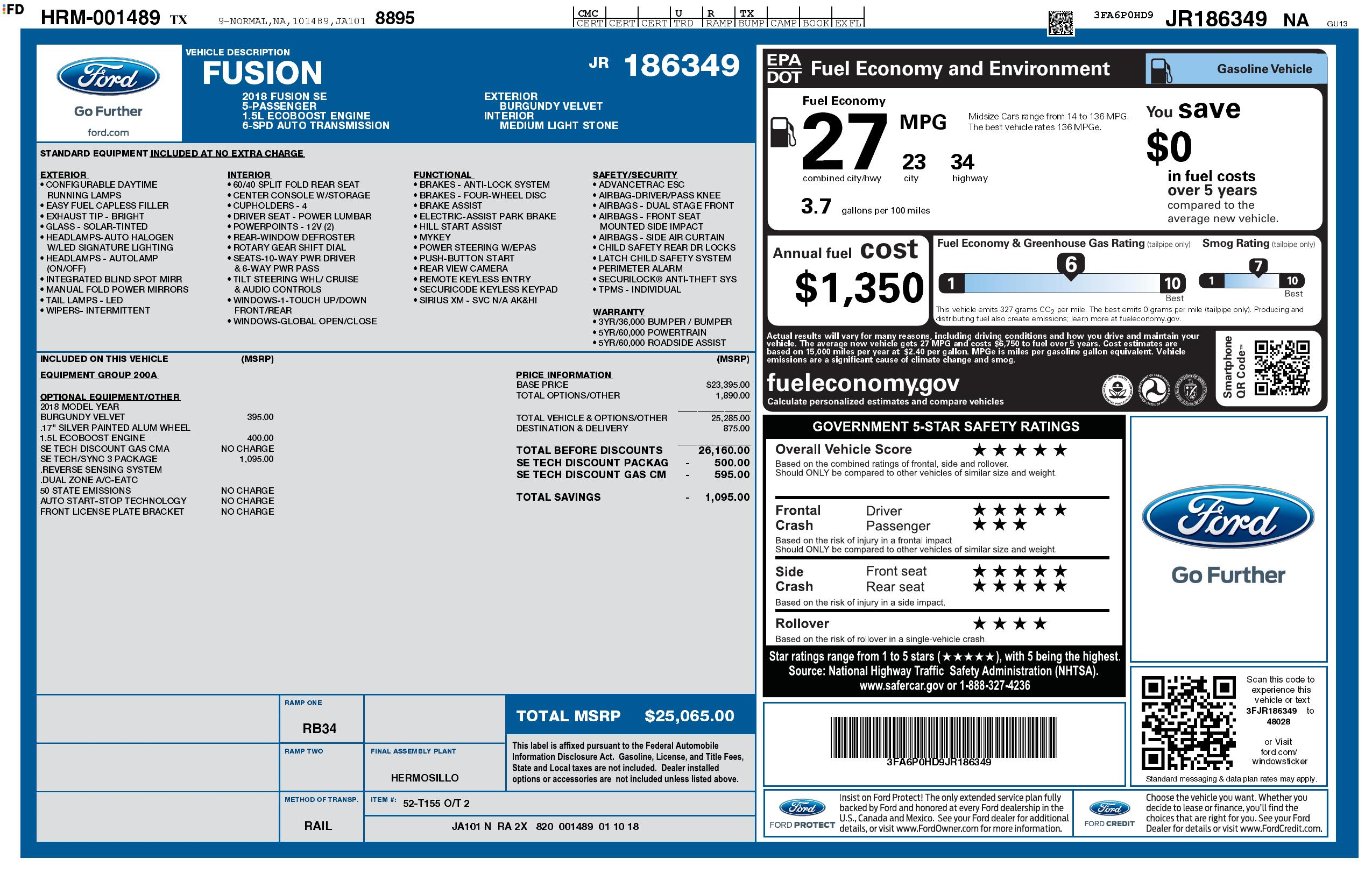 Monroney Label