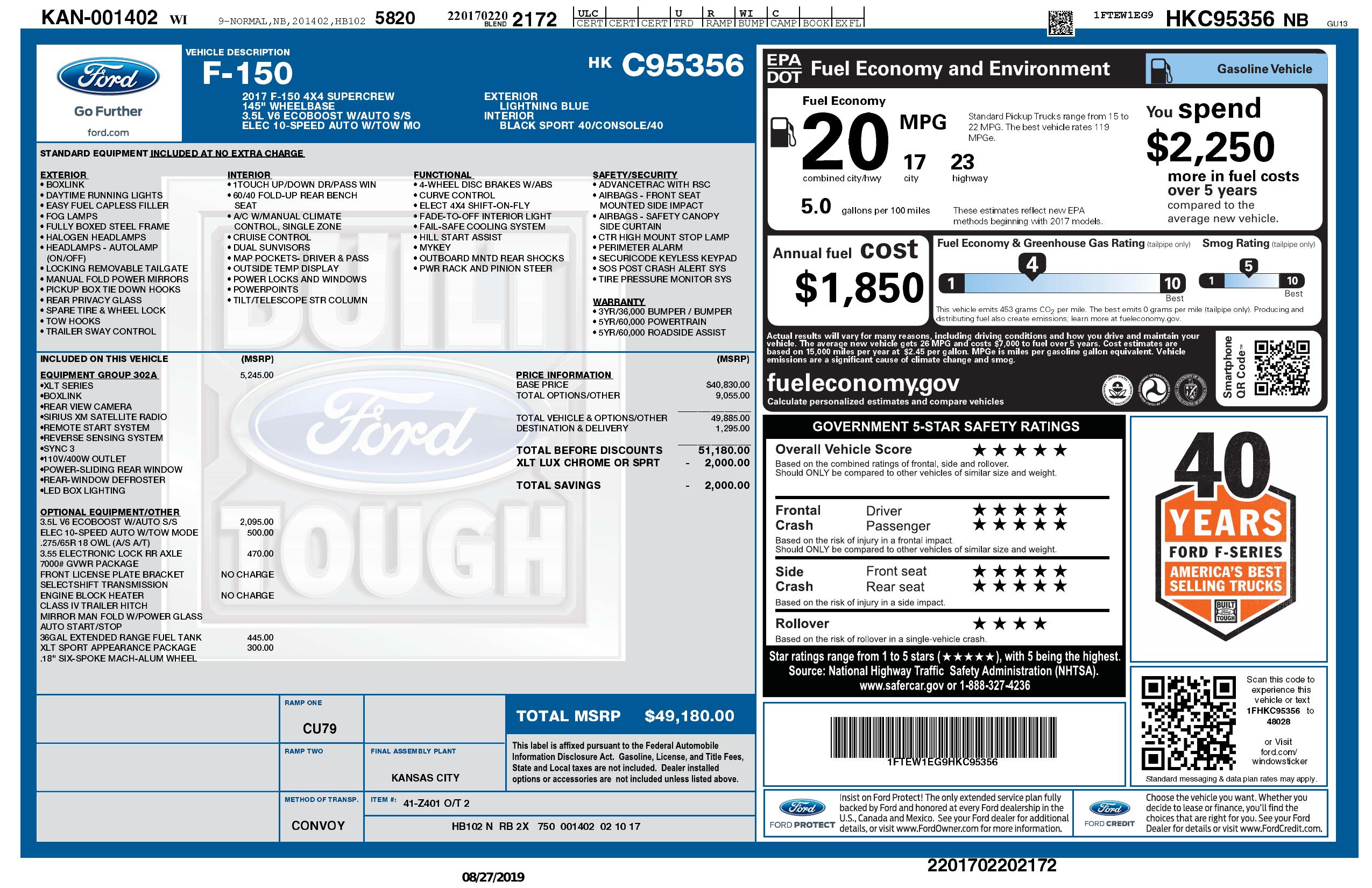 Monroney Label