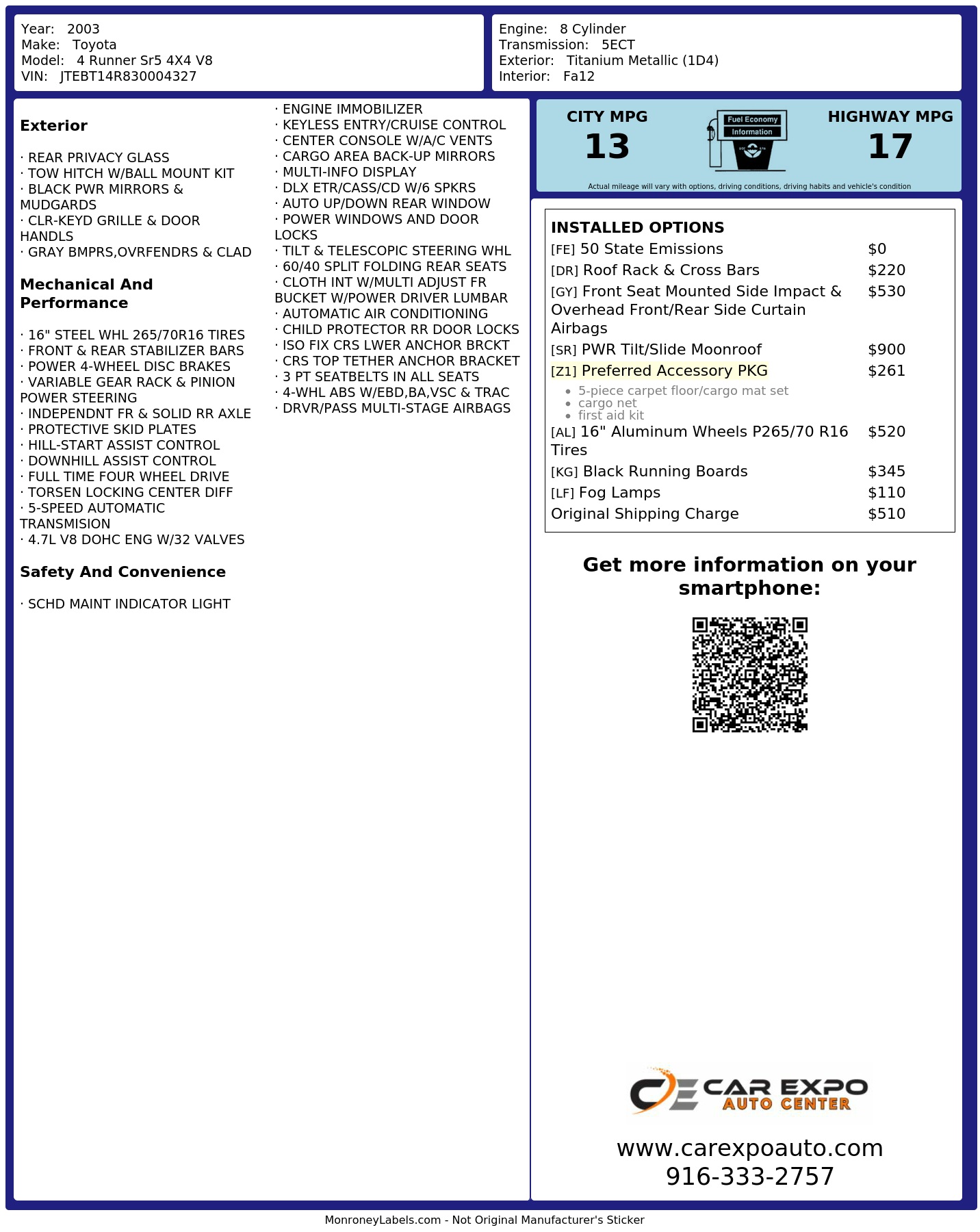 Monroney Label