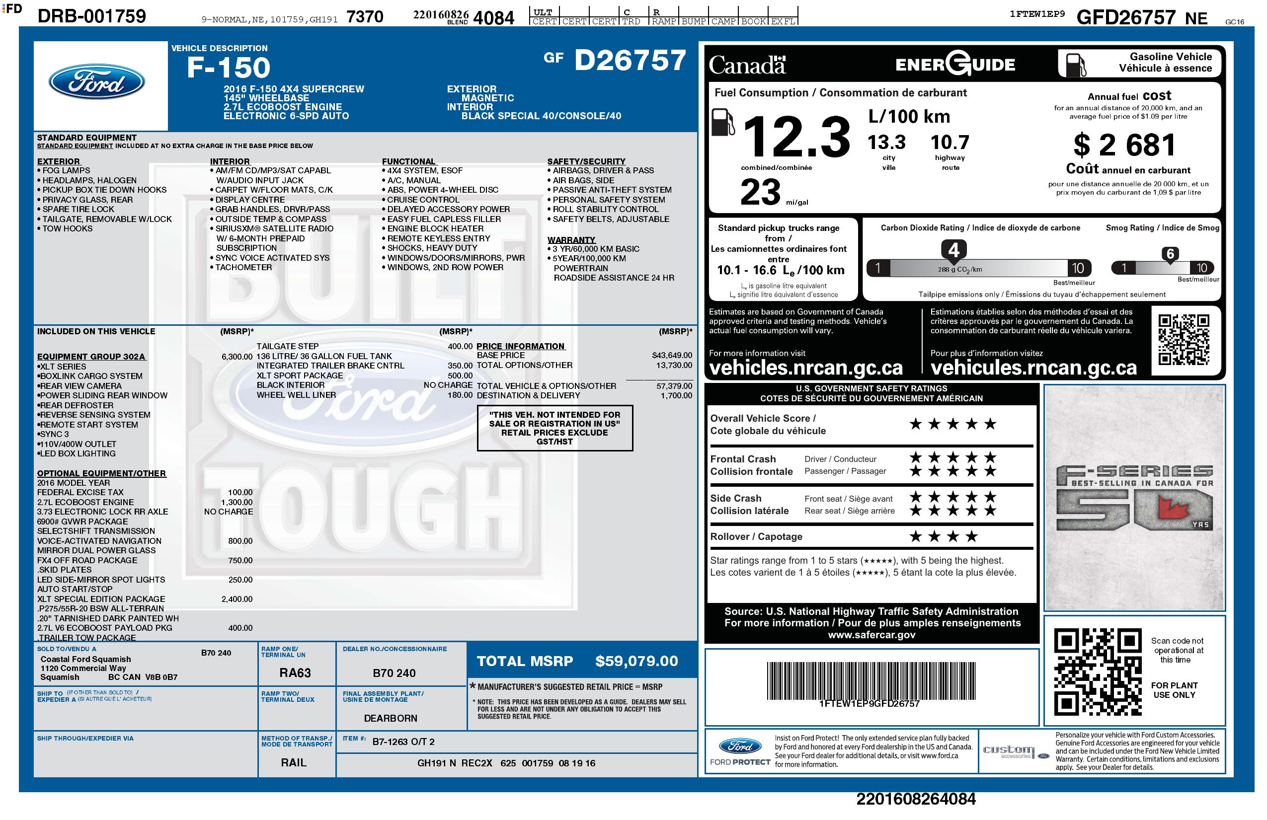 Monroney Label
