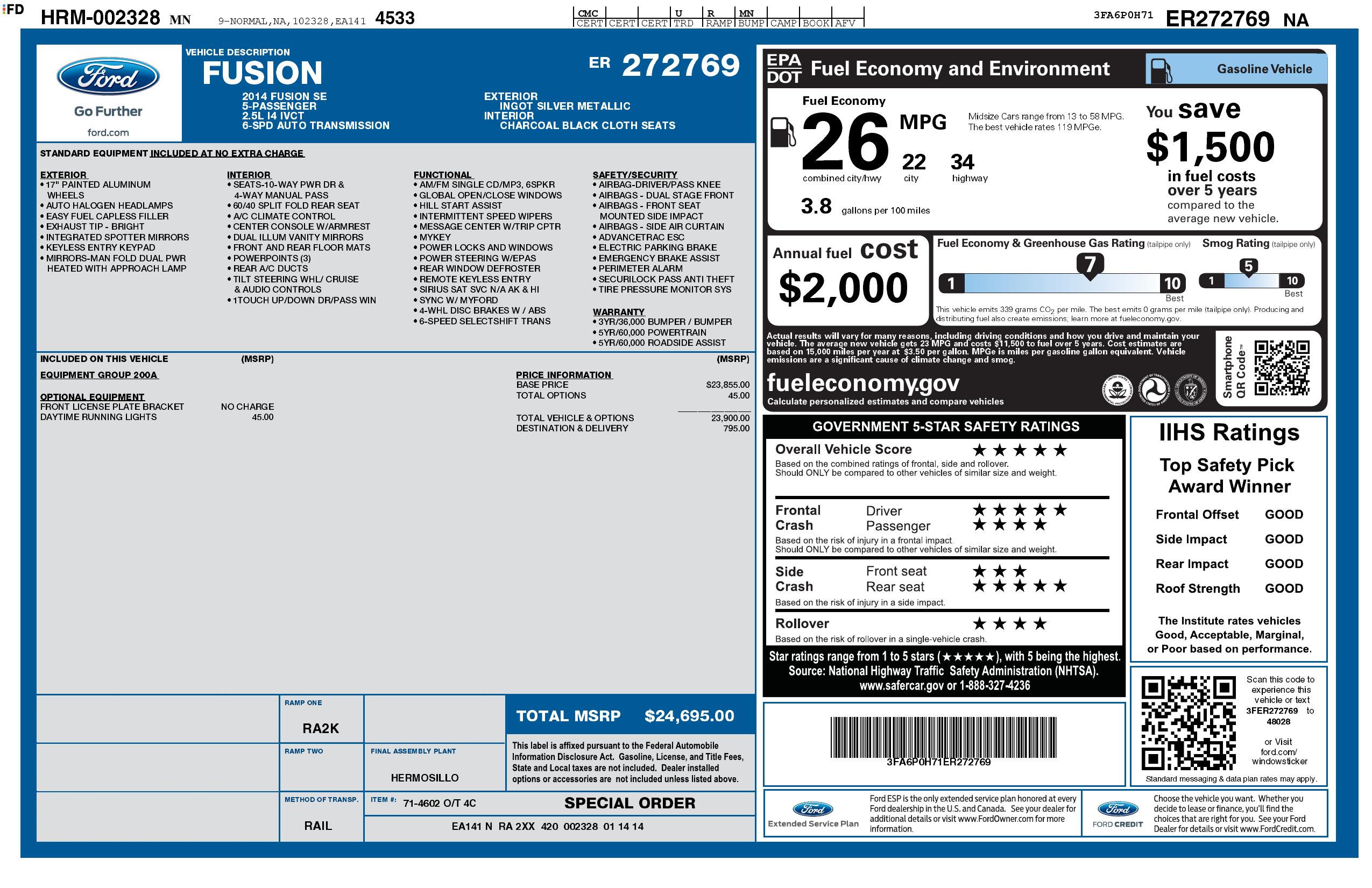 Monroney Label