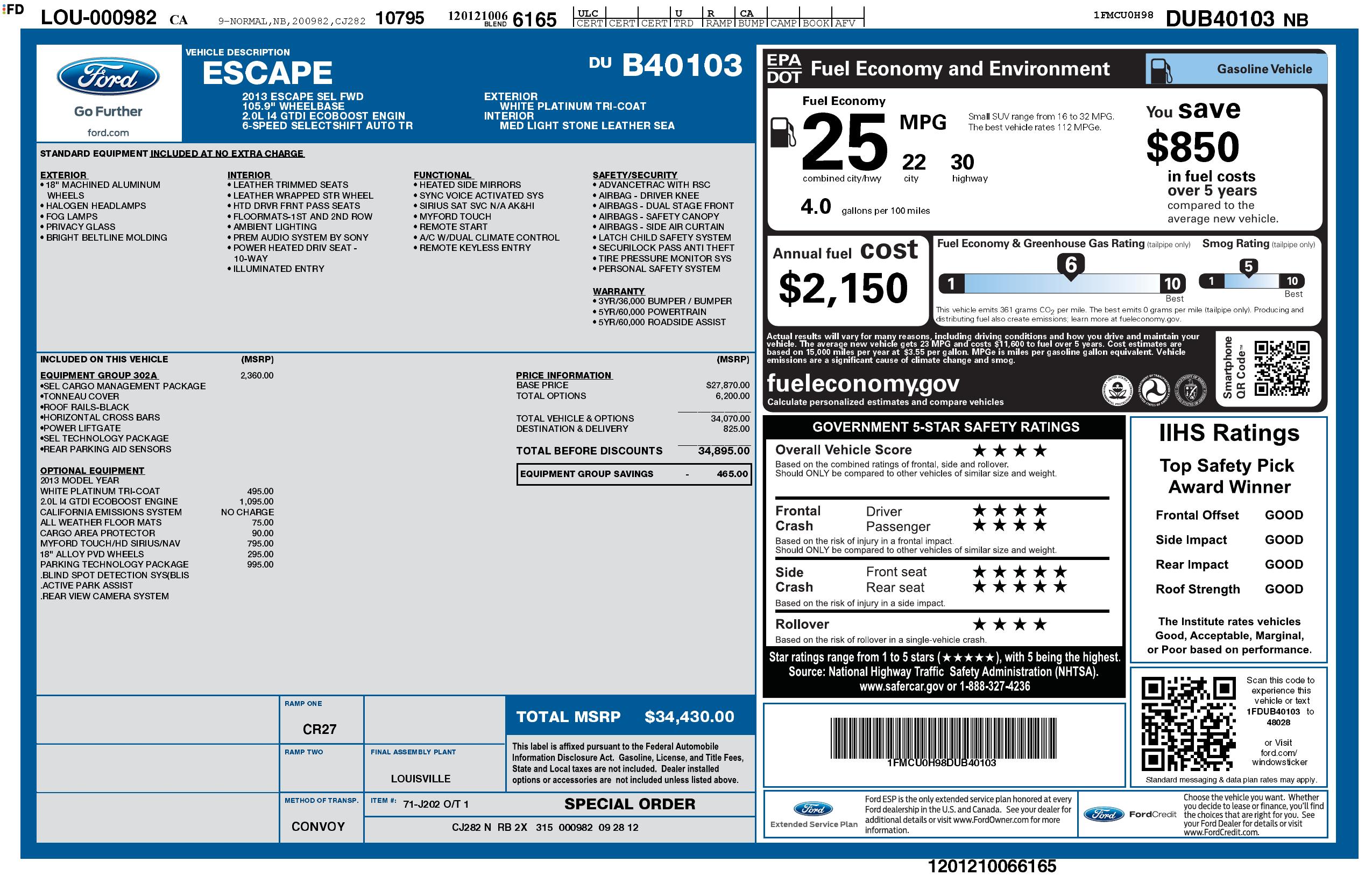 Monroney Label