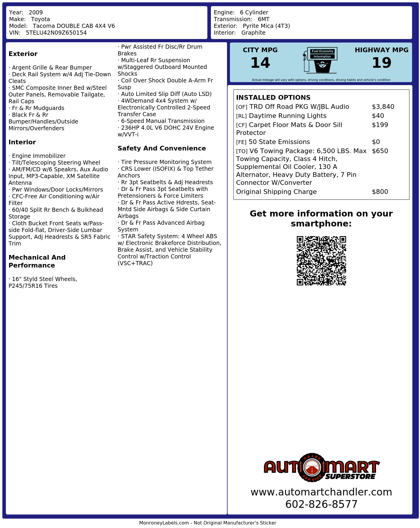 Monroney Label