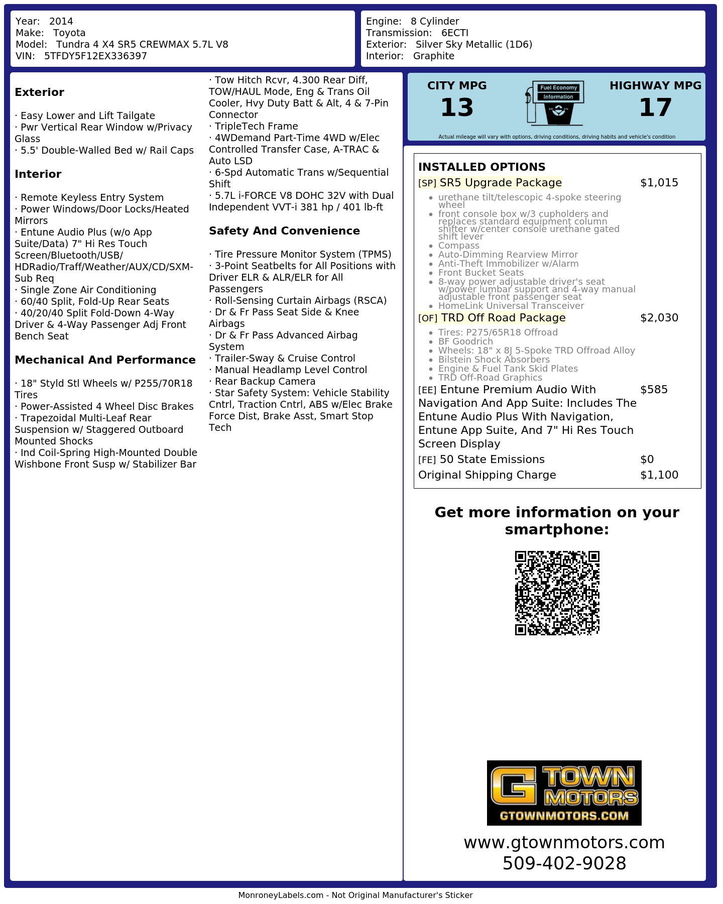Monroney Label
