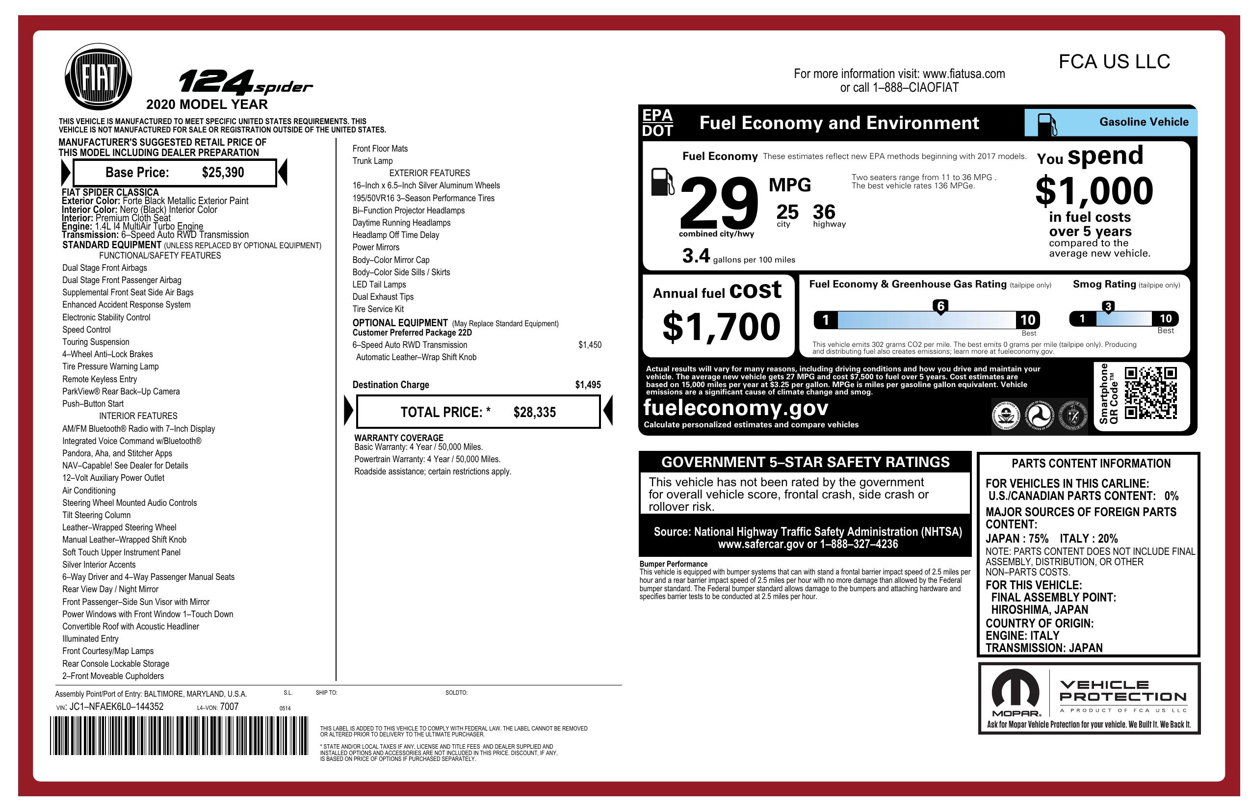 Monroney Label