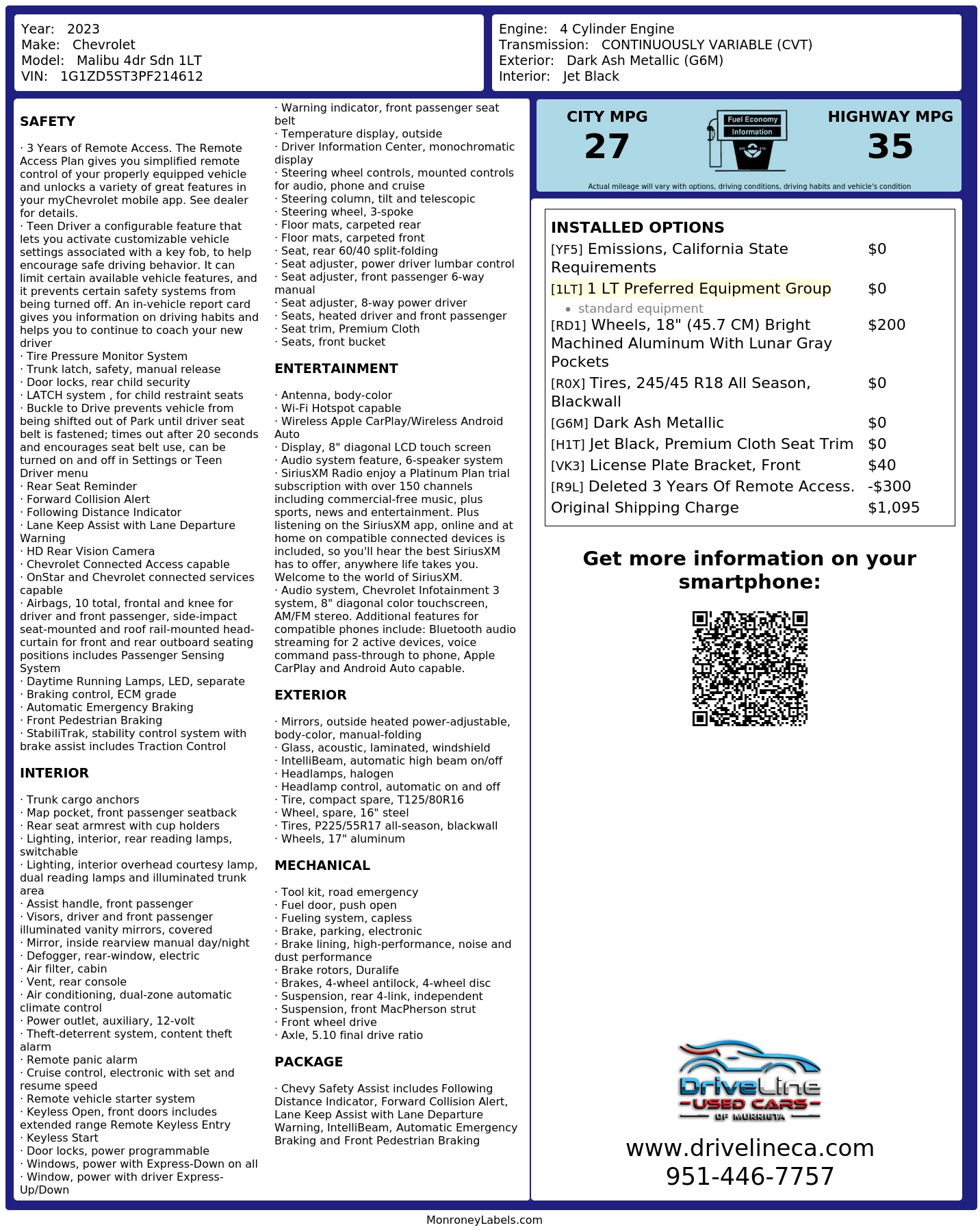 Monroney Label