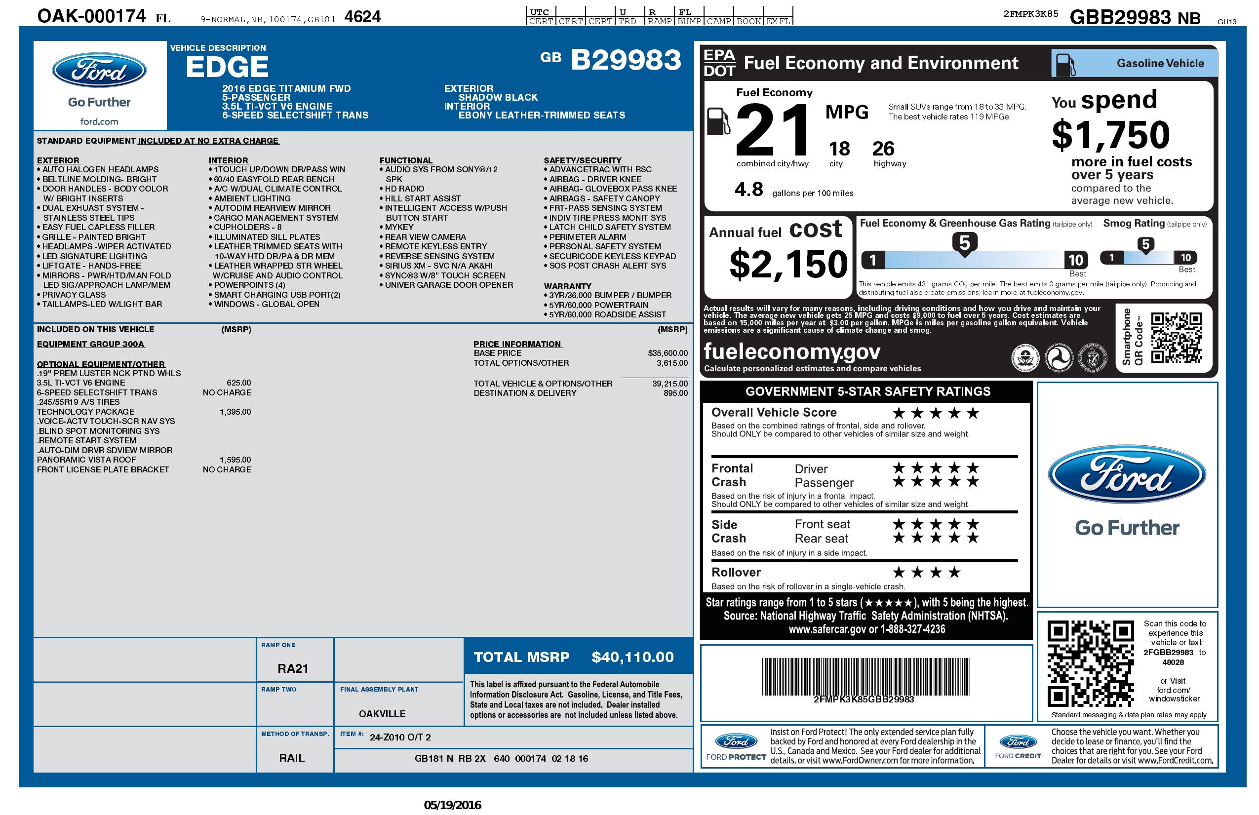 Monroney Label