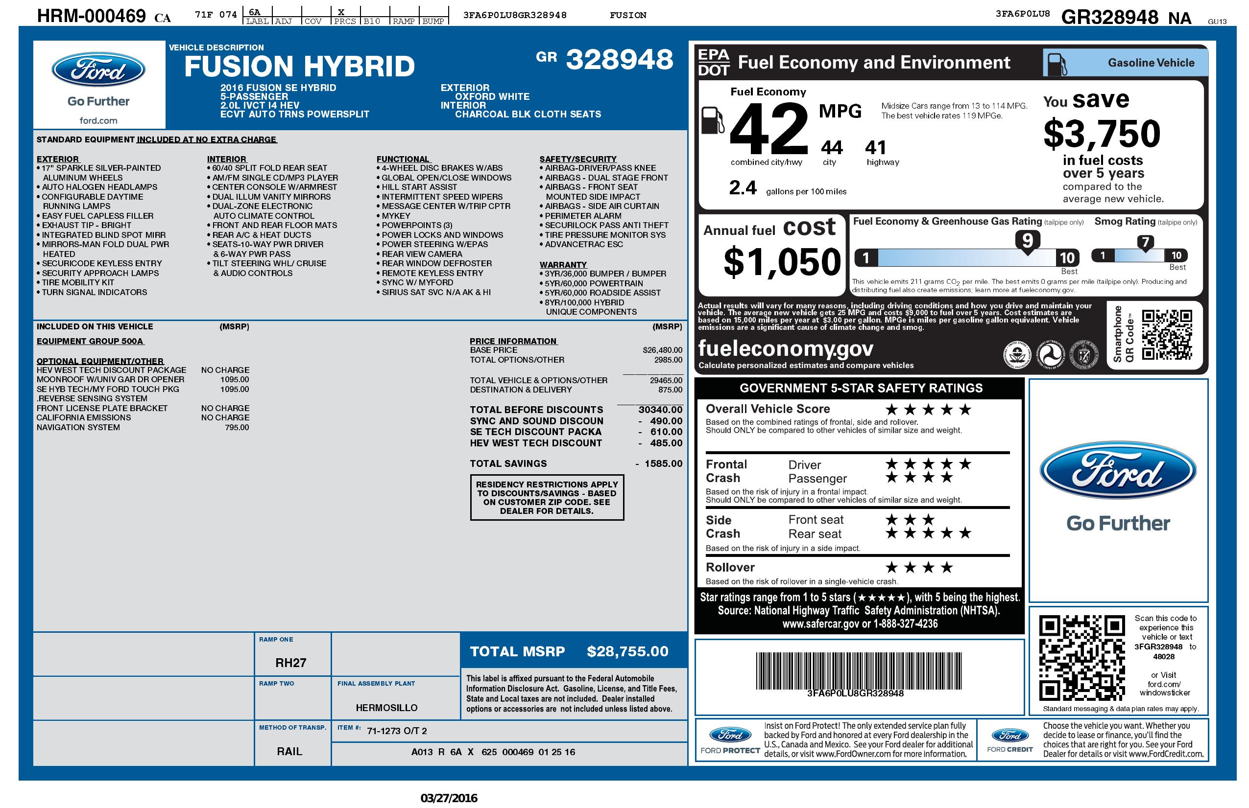 Monroney Label