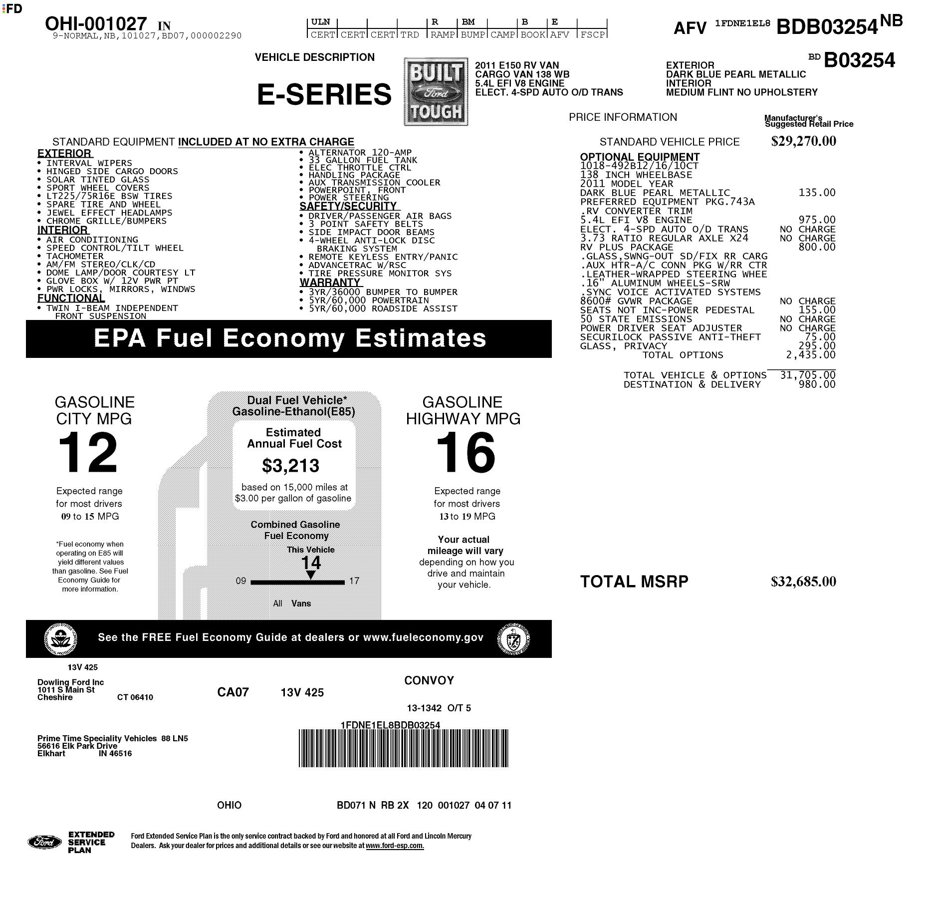 Monroney Label