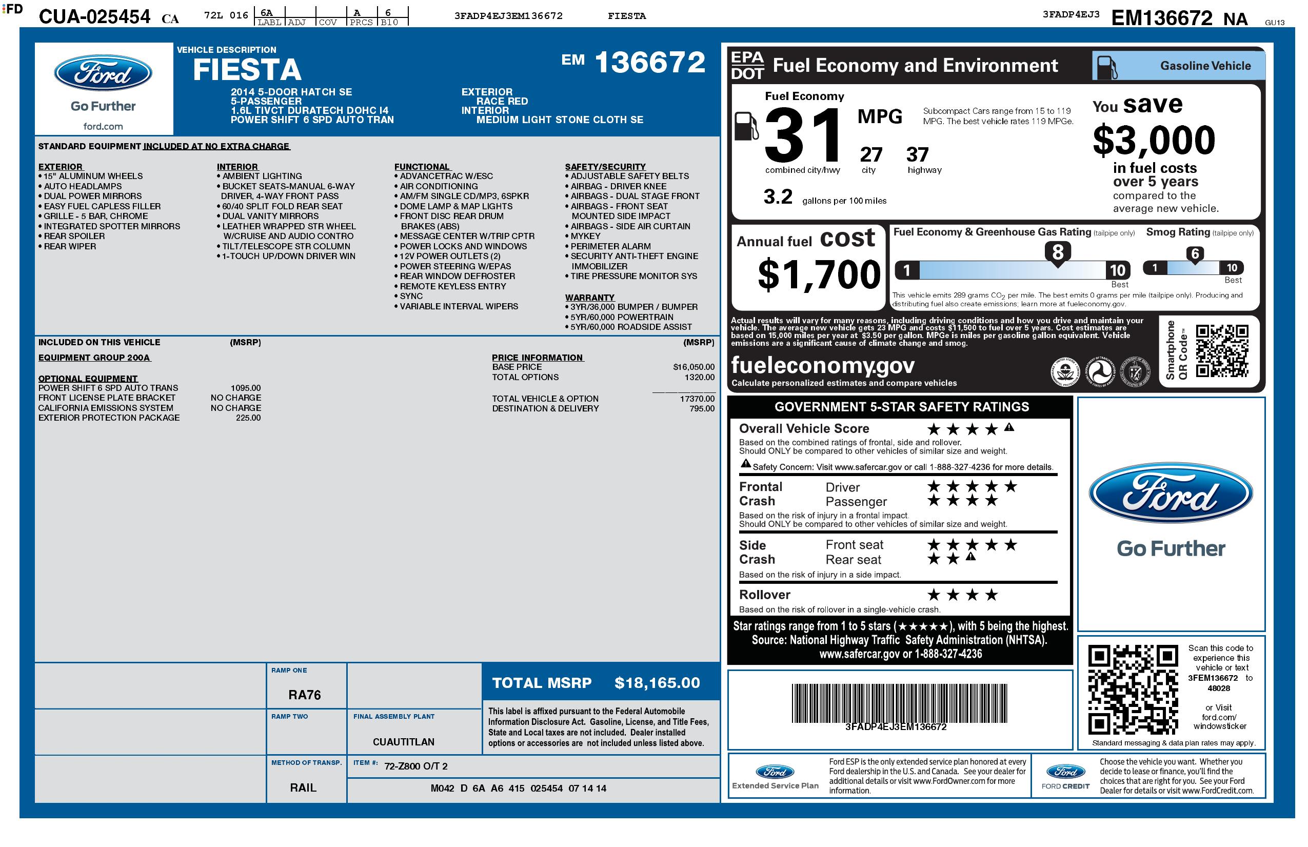 Monroney Label