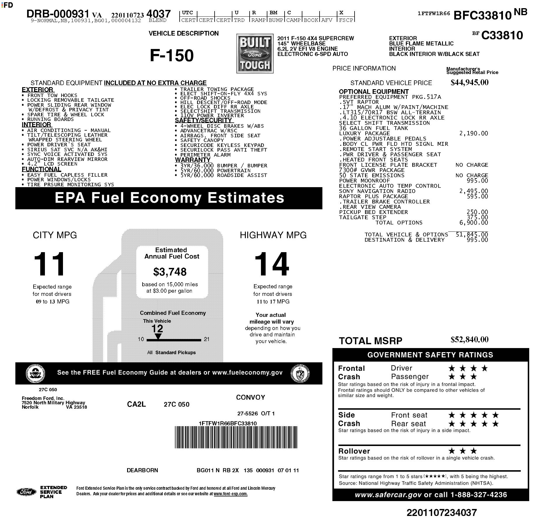 Monroney Label