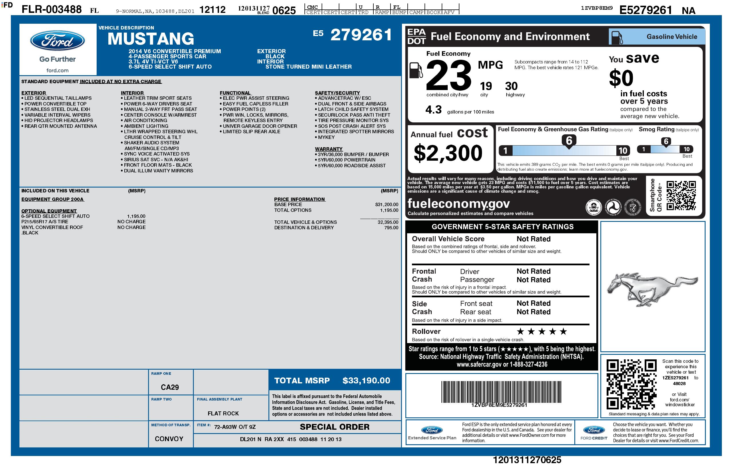 Monroney Label