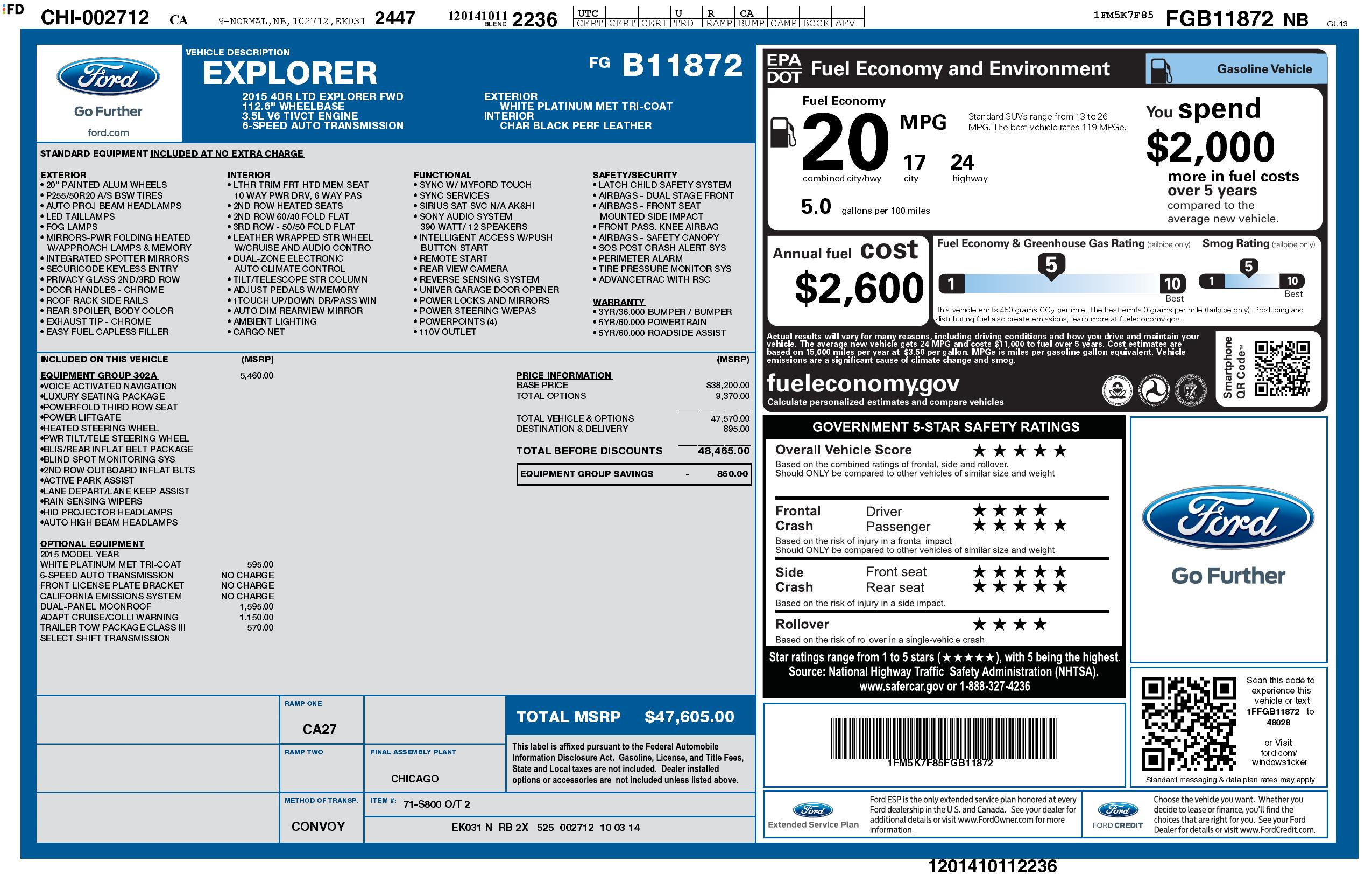 Monroney Label