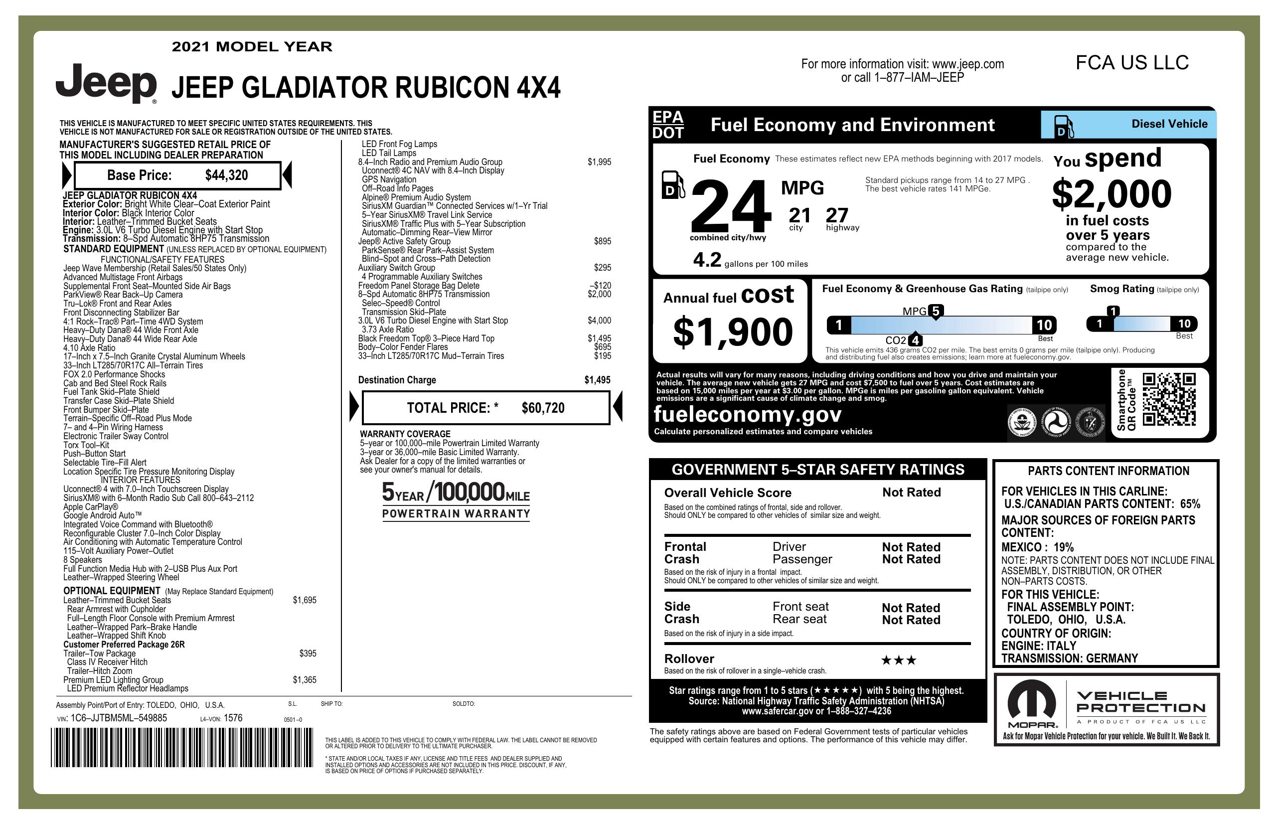 Monroney Label