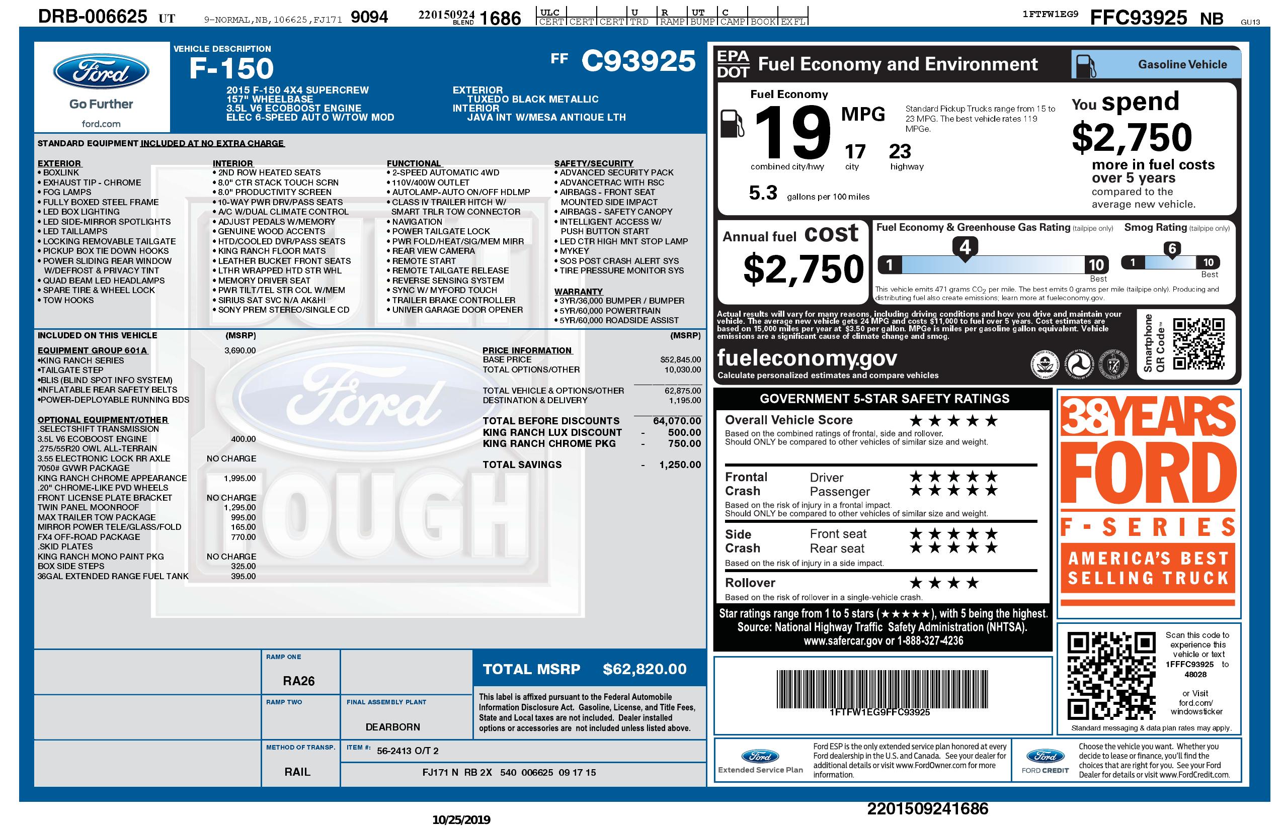 Monroney Label