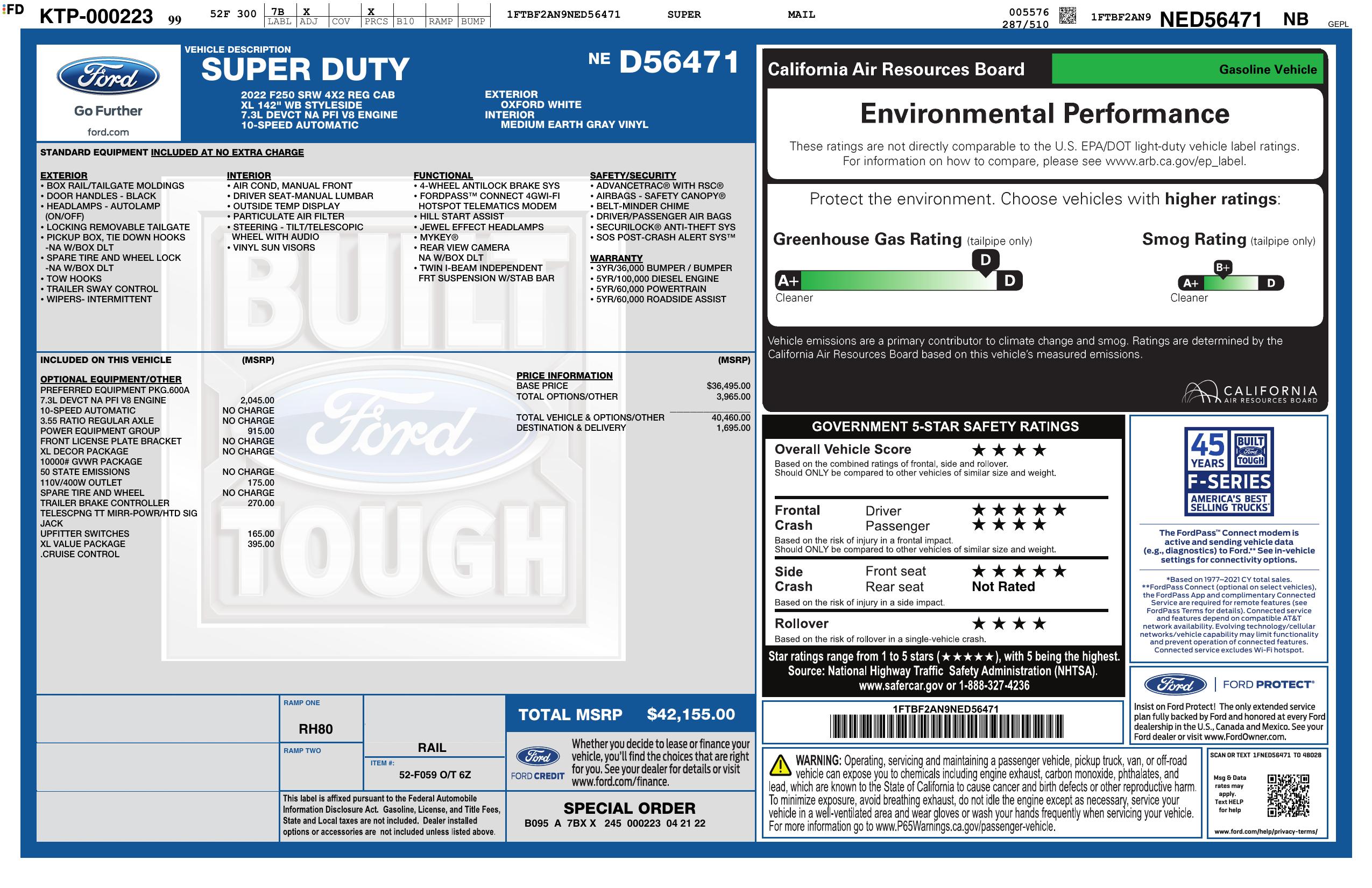 Monroney Label