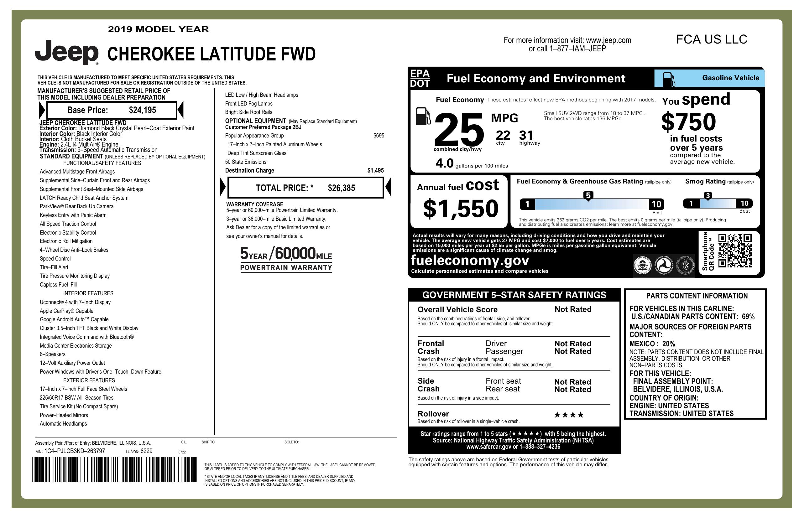 Monroney Label