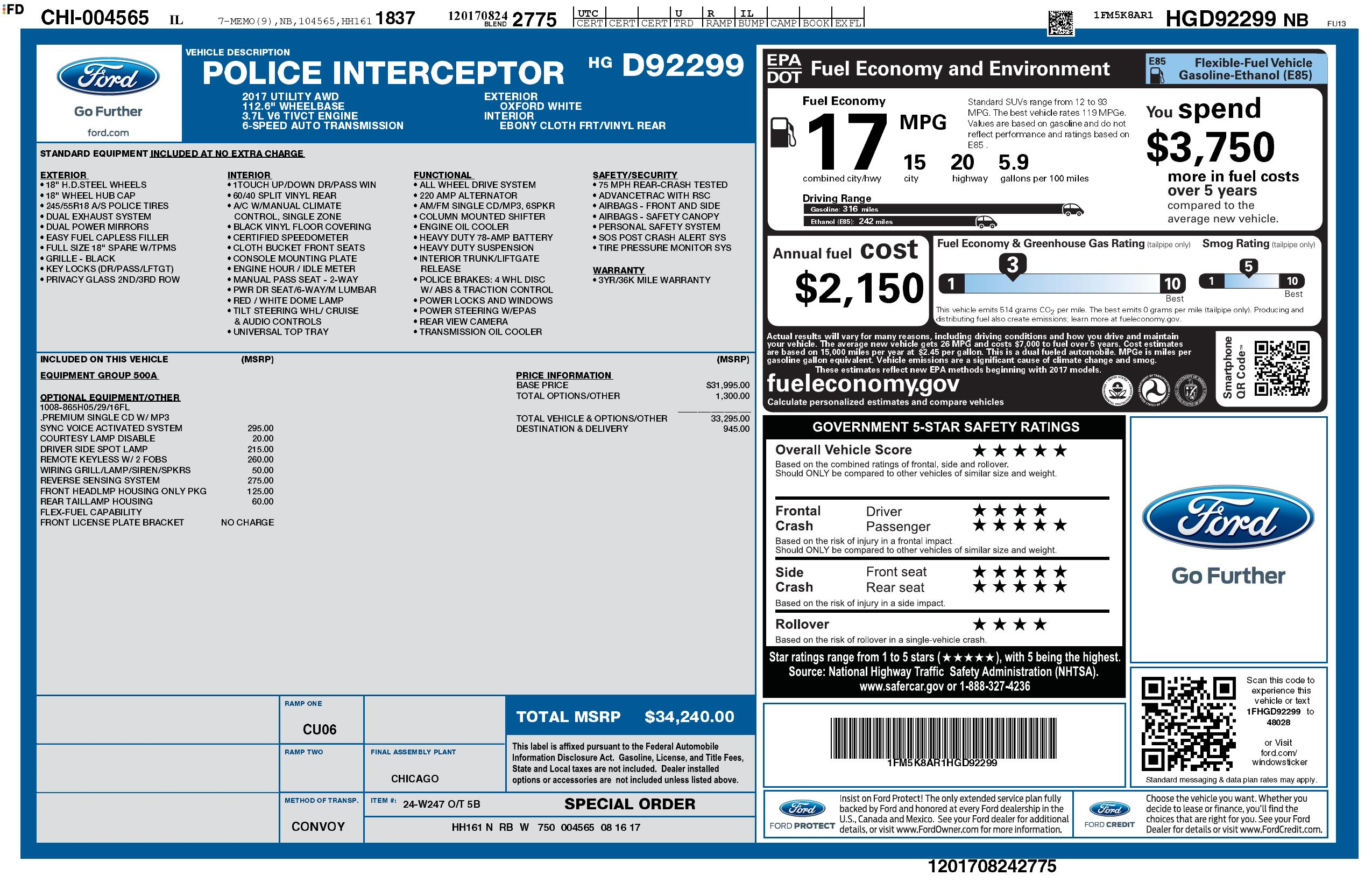 Monroney Label