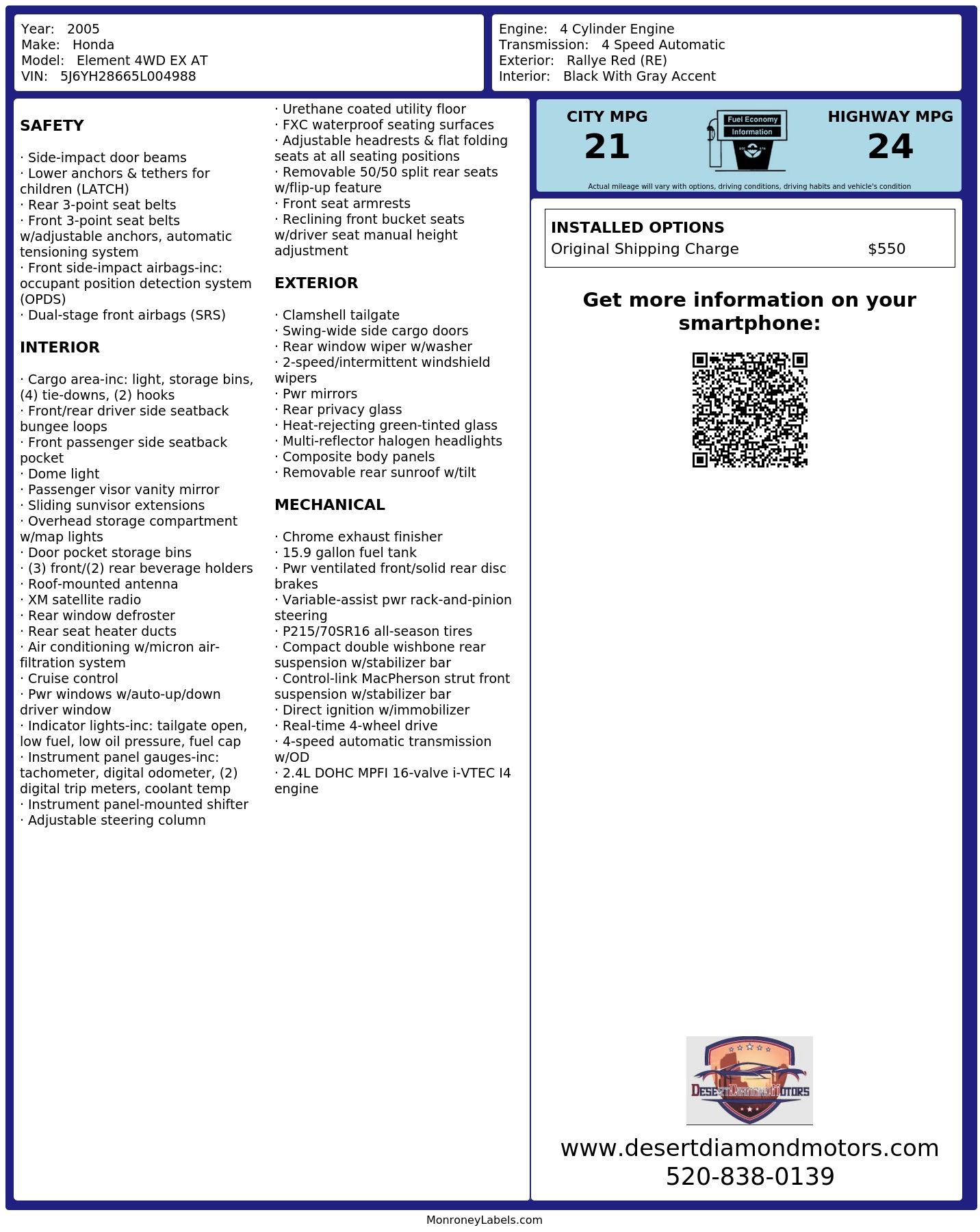 Monroney Label