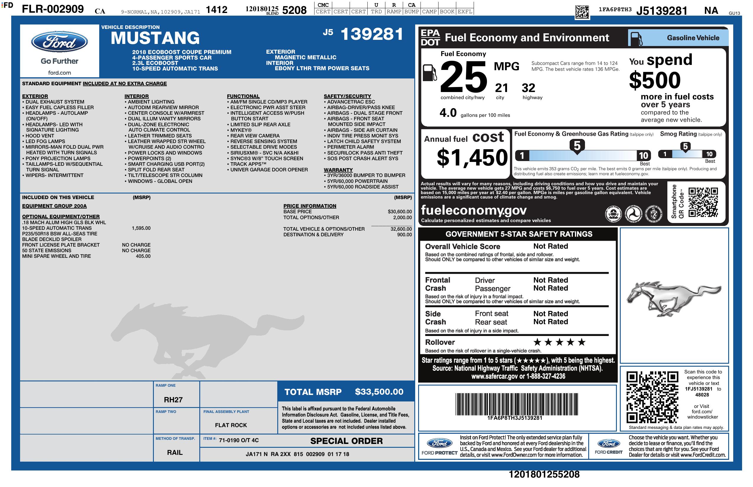 Monroney Label