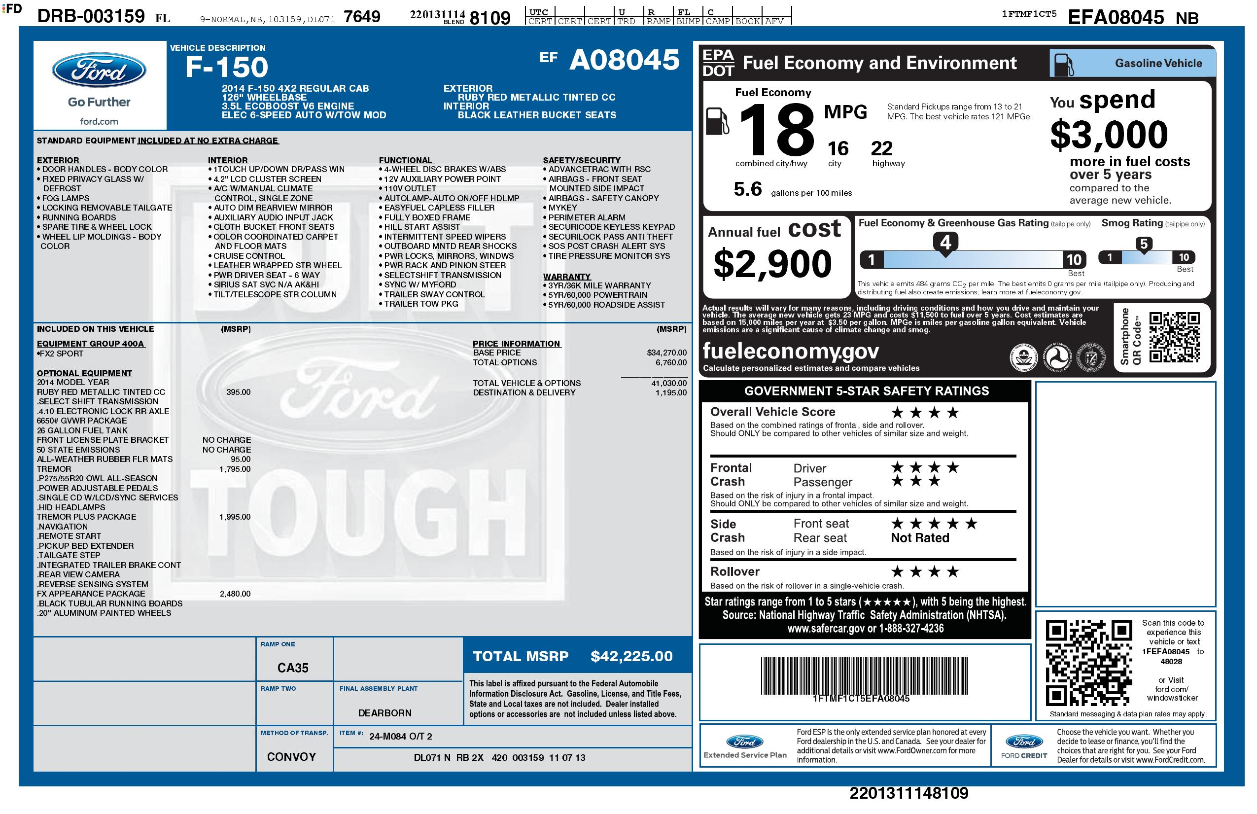 Monroney Label