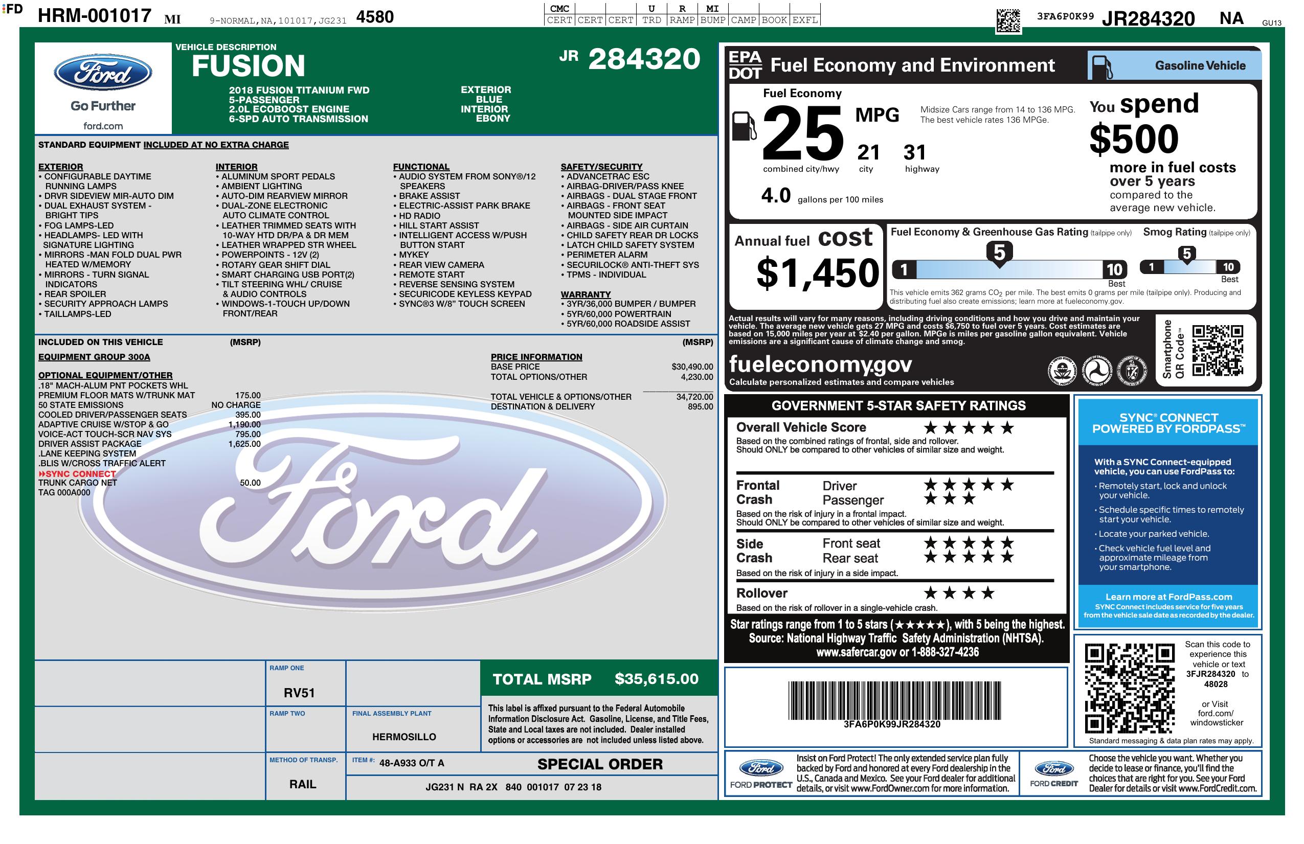 Monroney Label