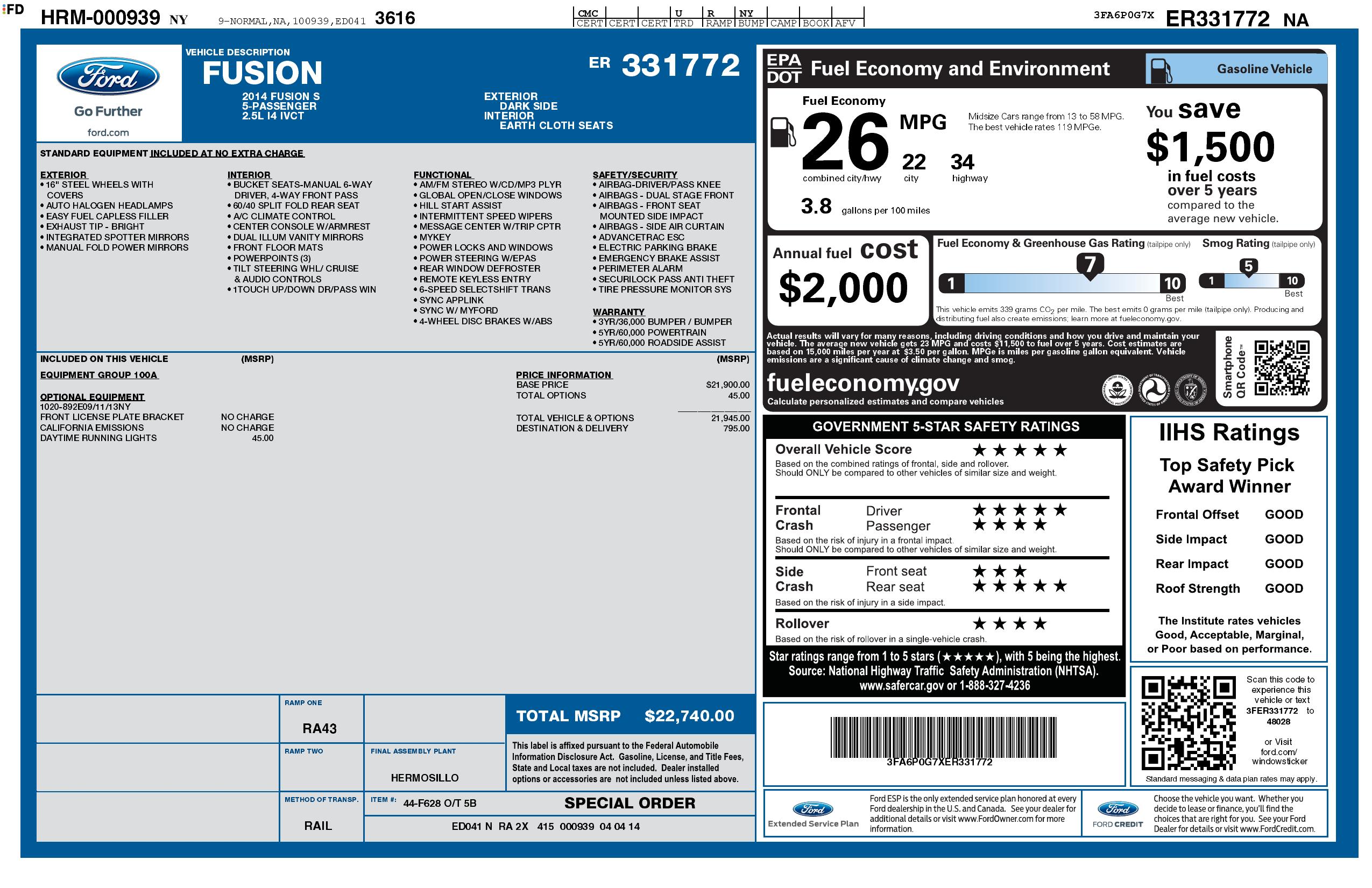 Monroney Label