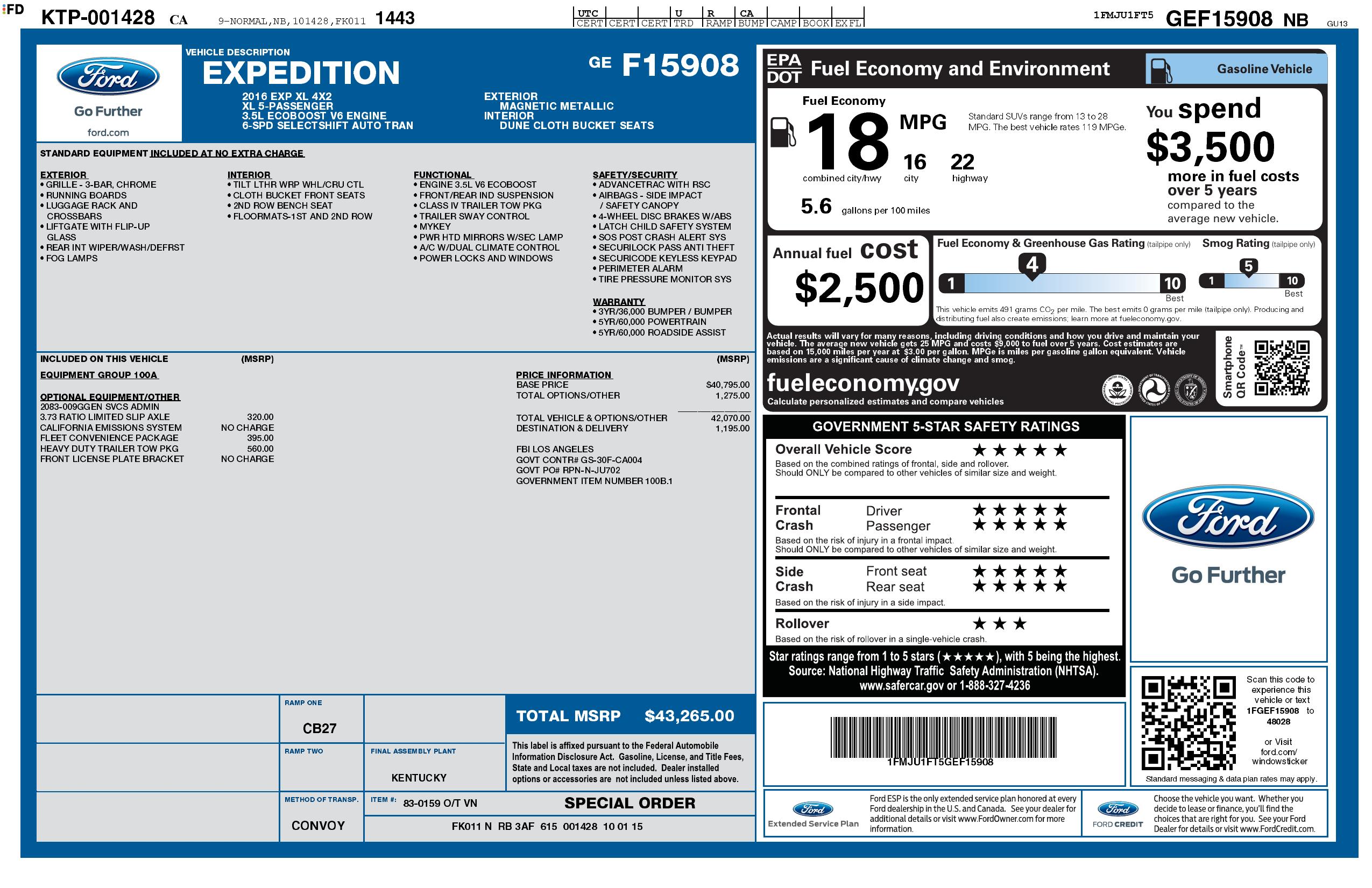 Monroney Label
