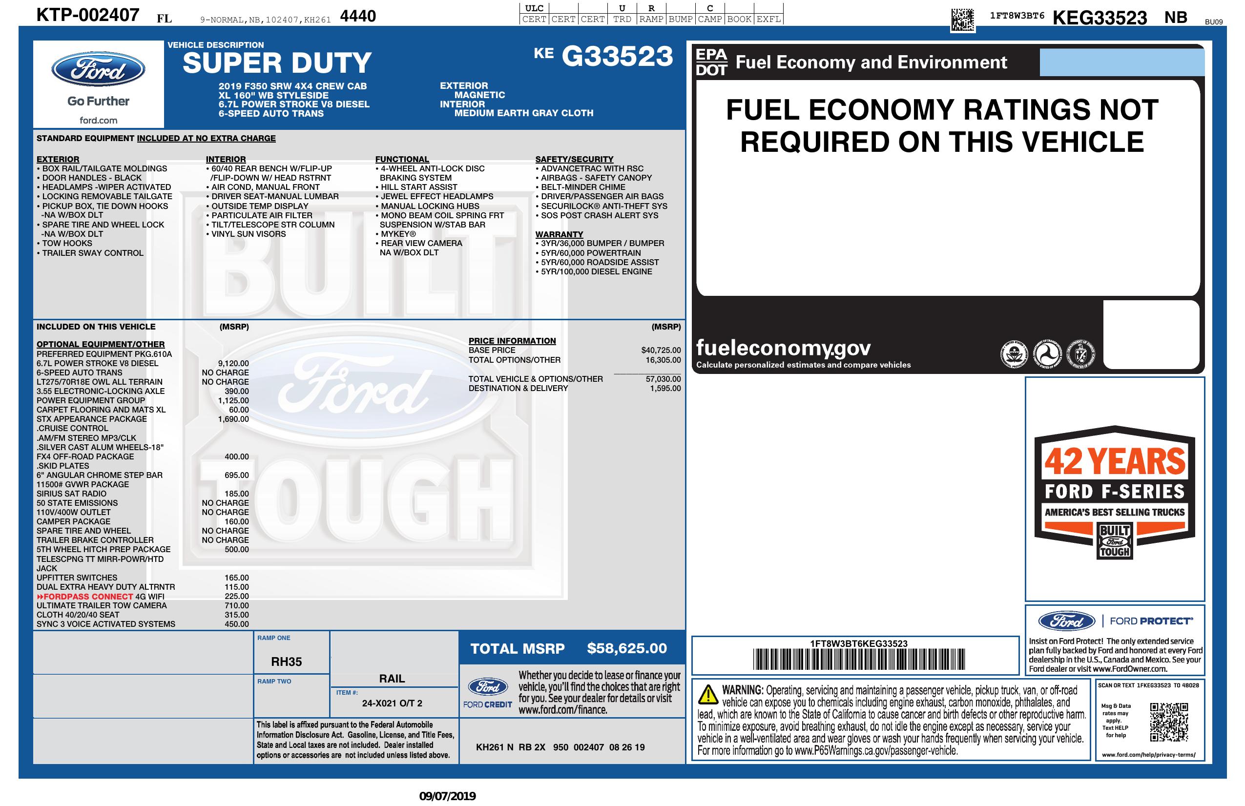 Monroney Label