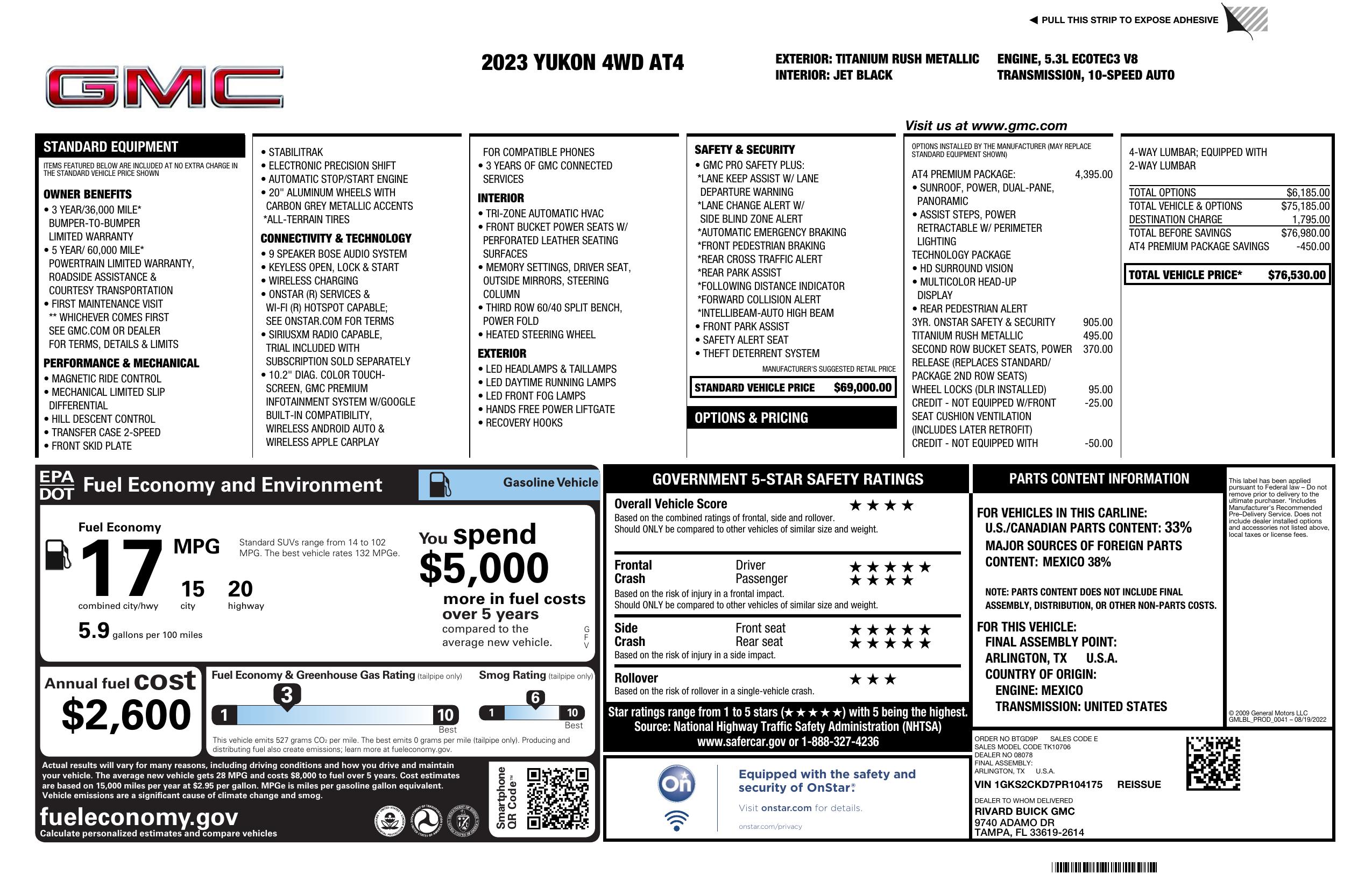 Monroney Label