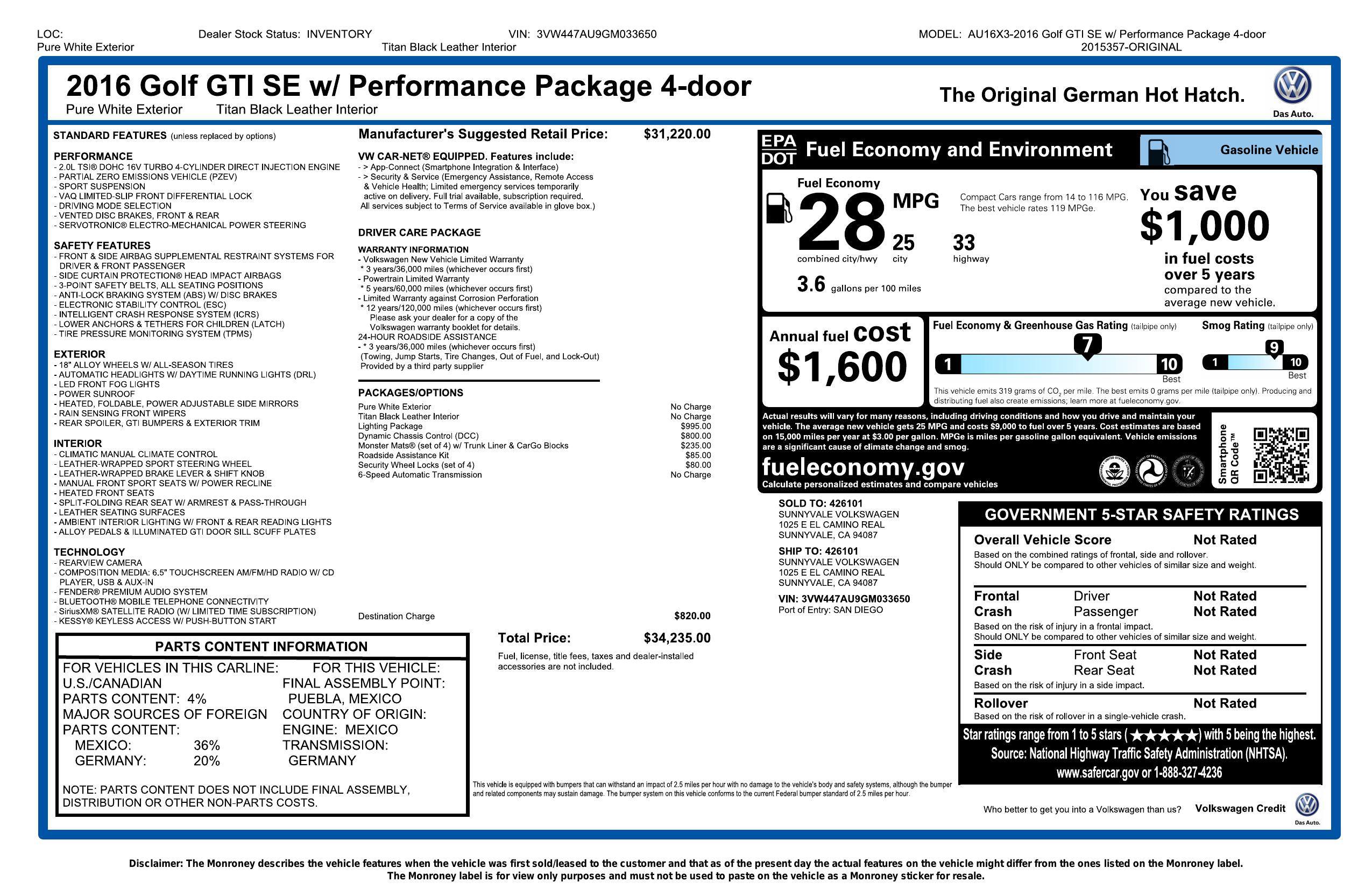 Monroney Label
