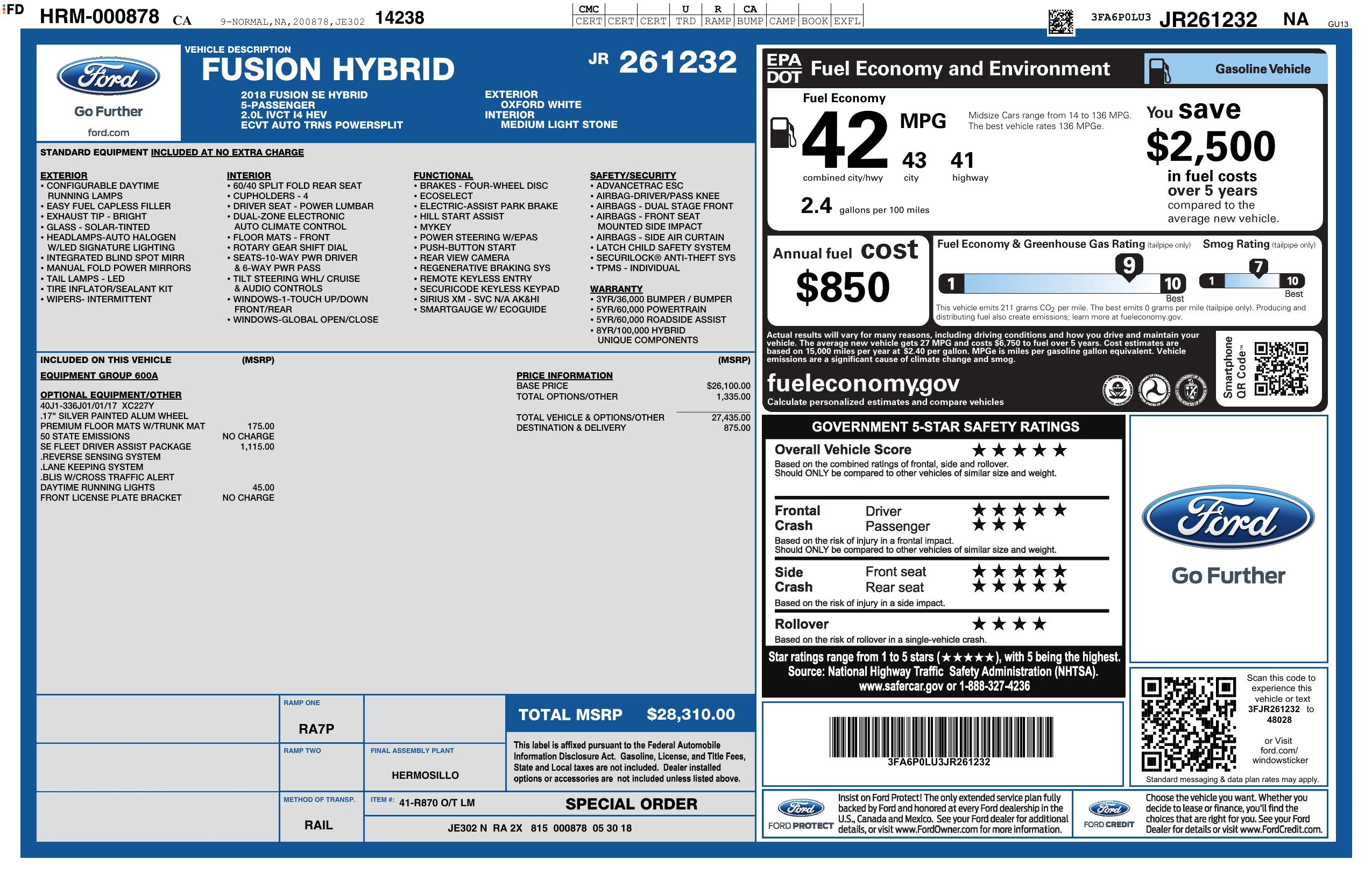 Monroney Label