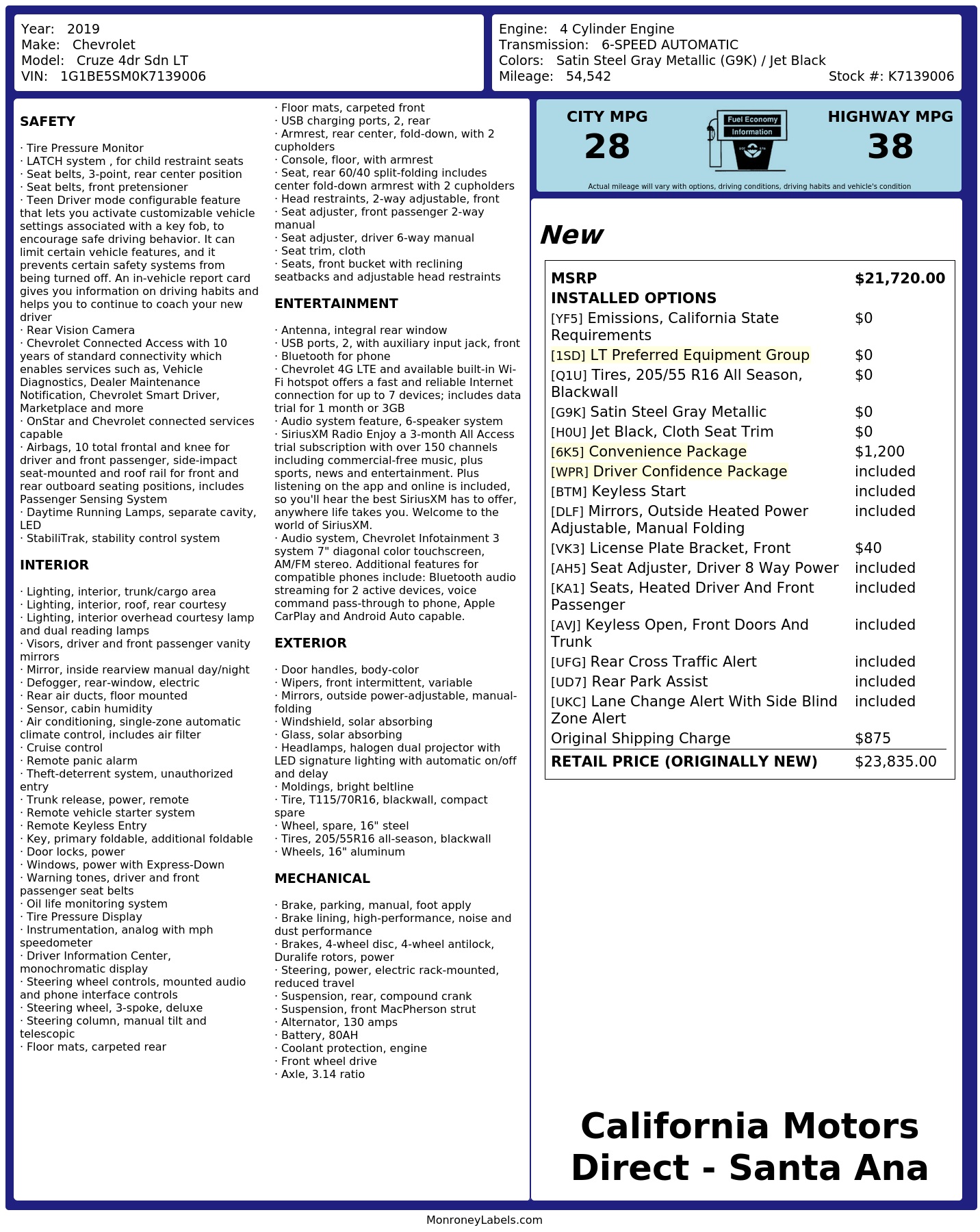 Monroney Label