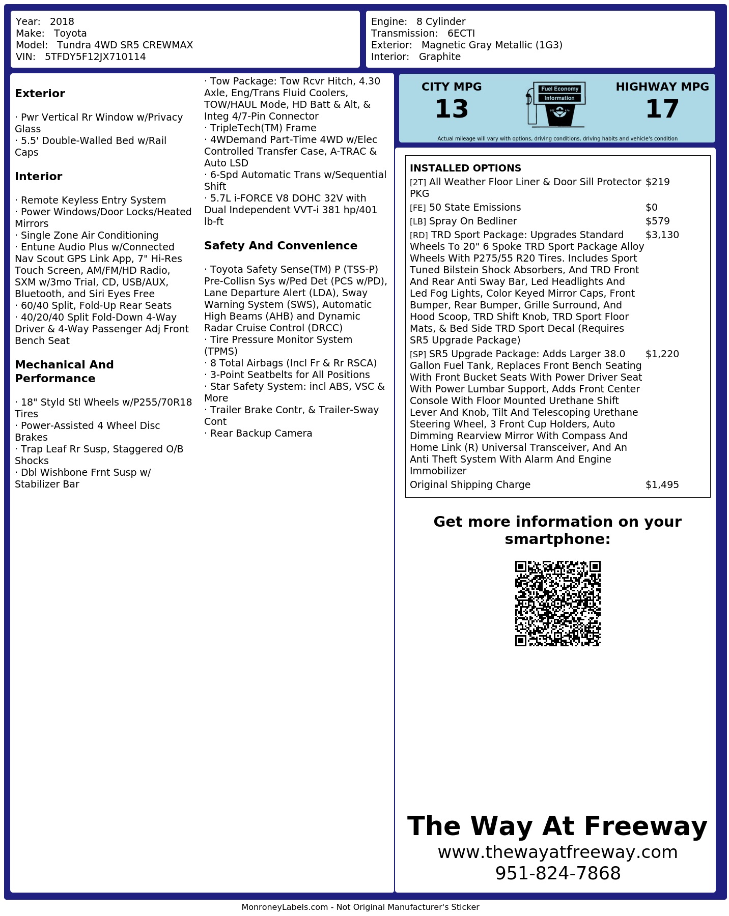 Monroney Label