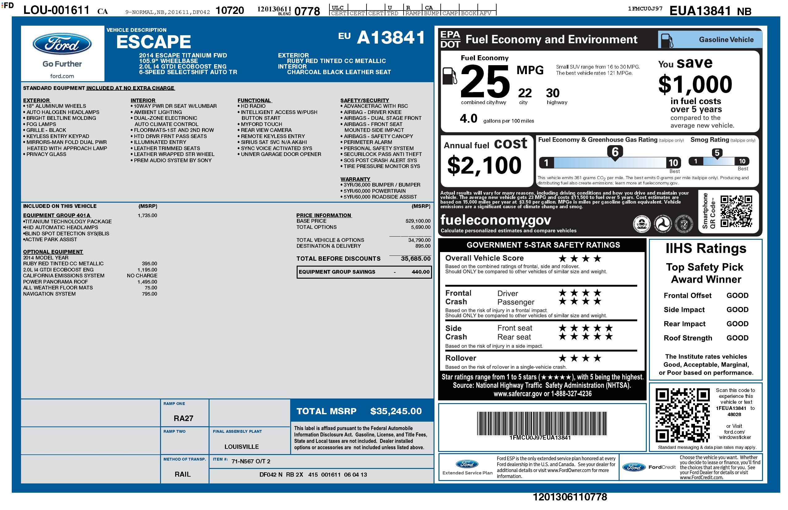 Monroney Label