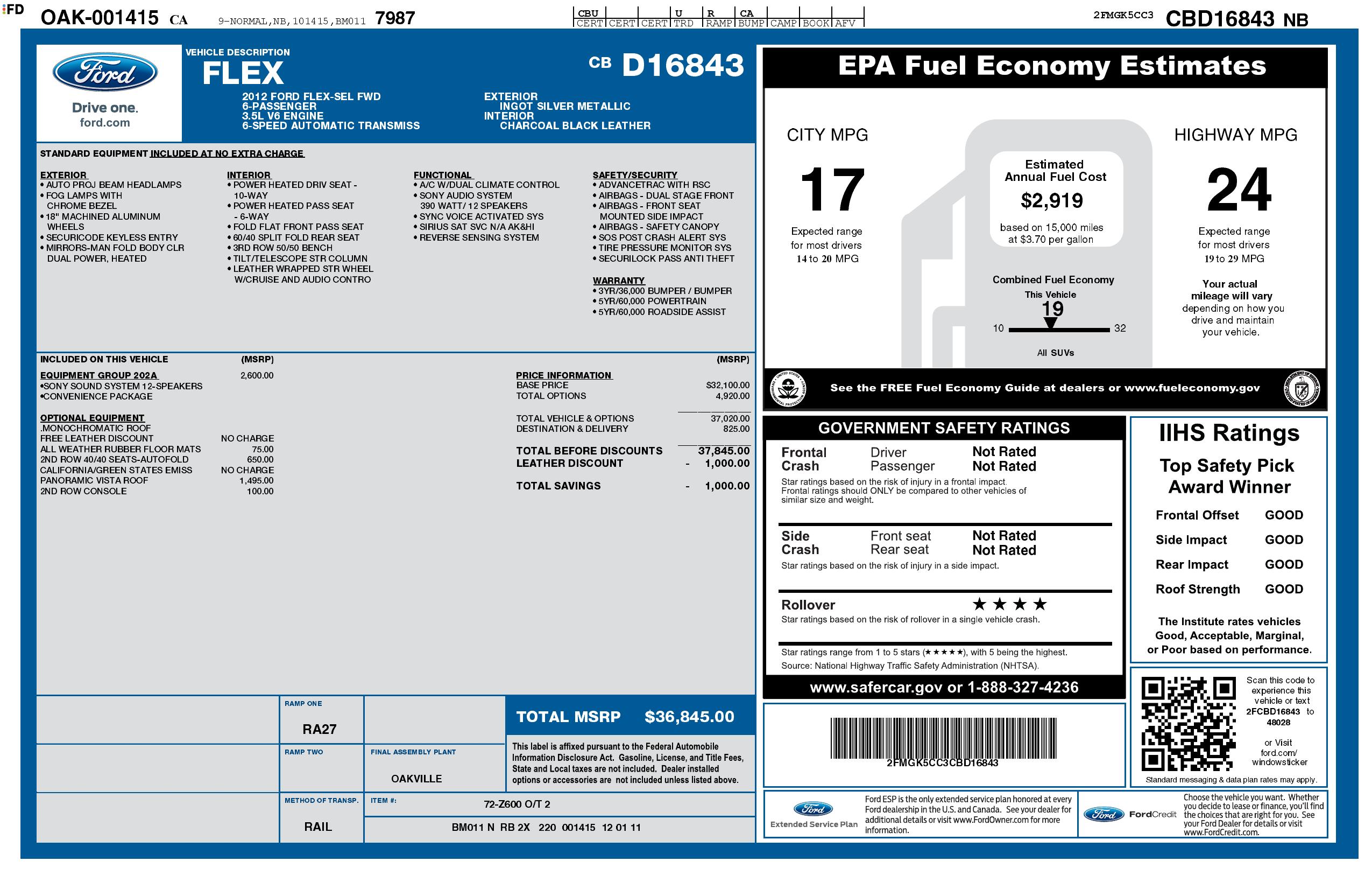 Monroney Label