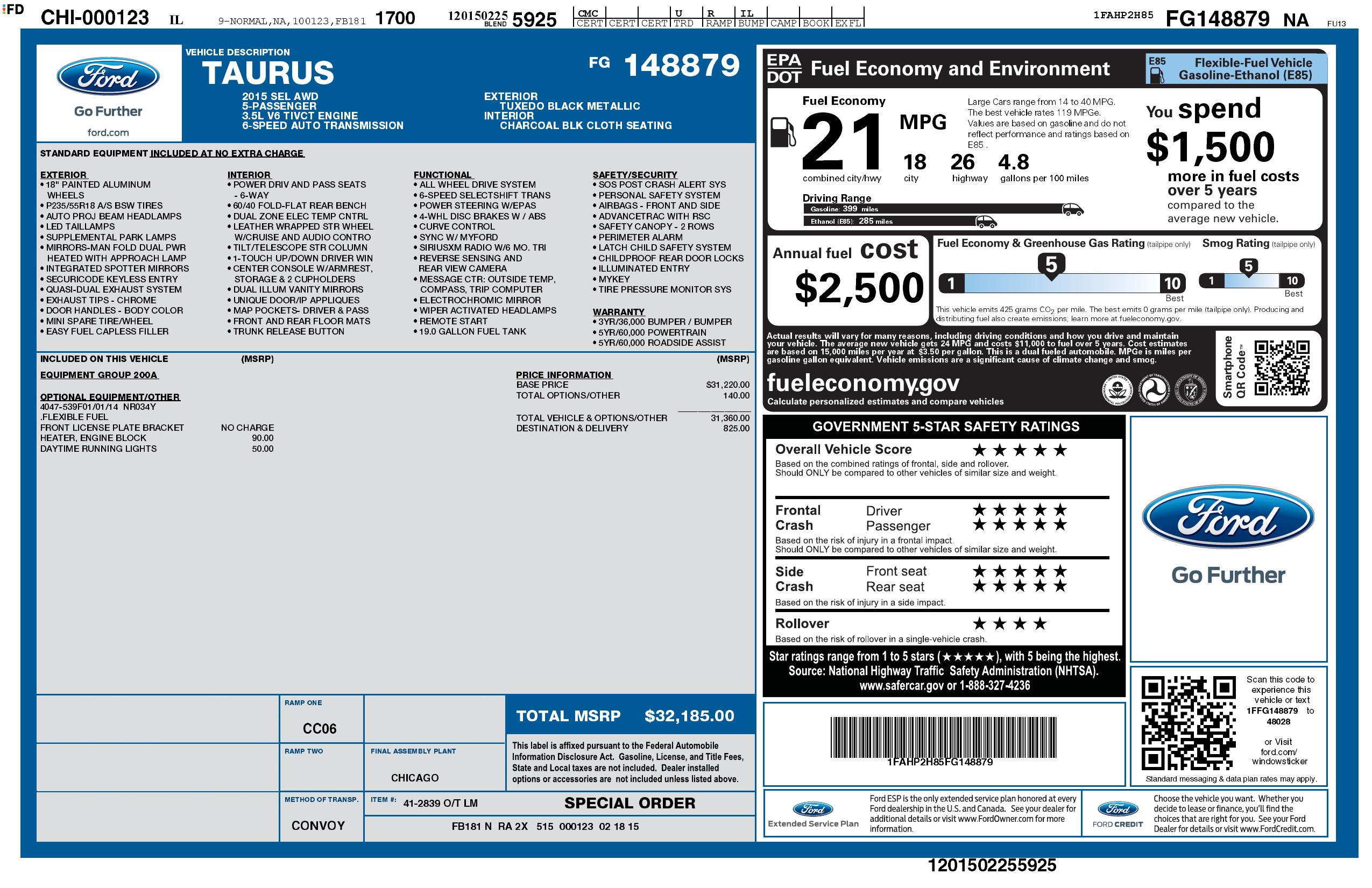 Monroney Label