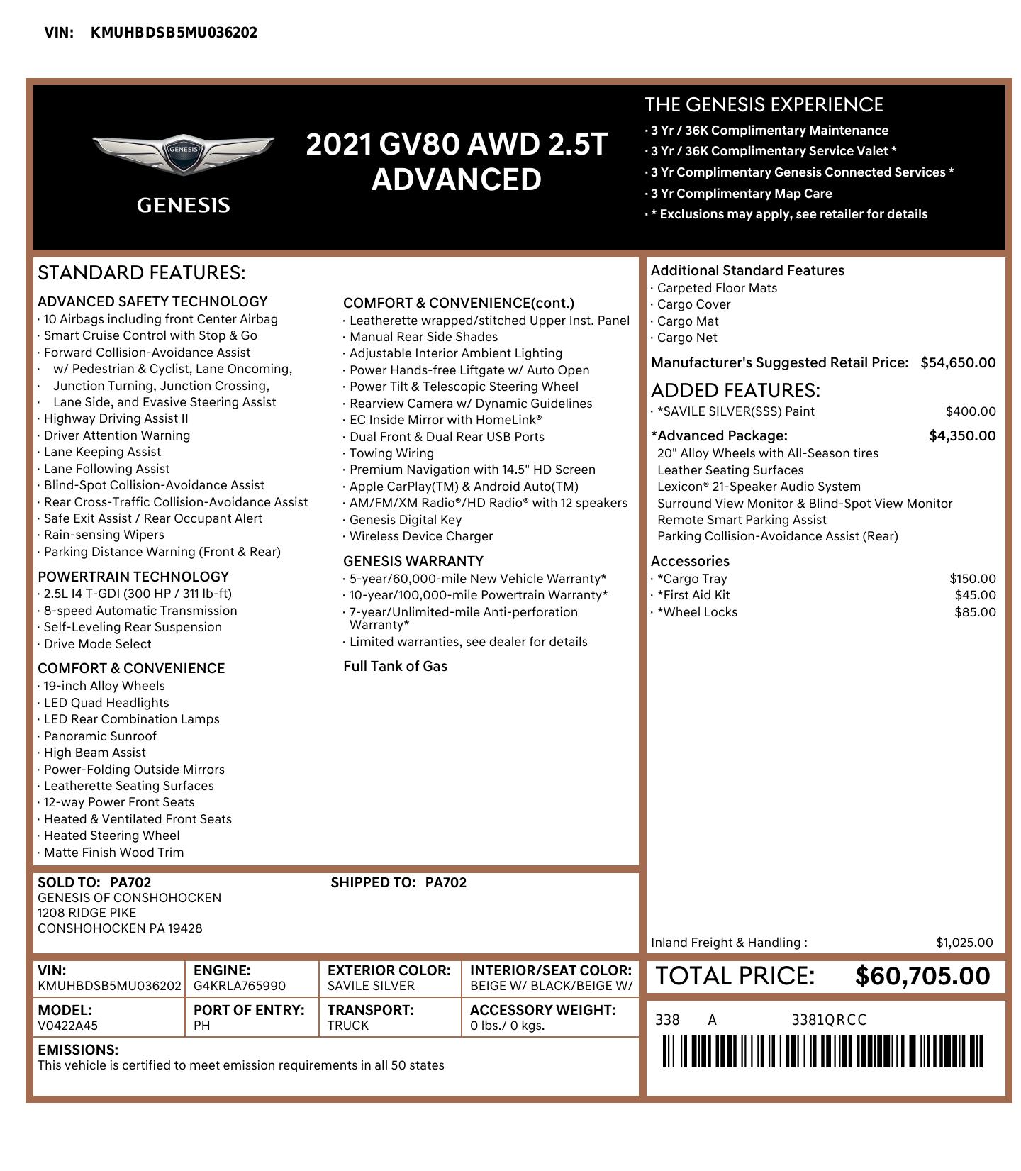 Monroney Label