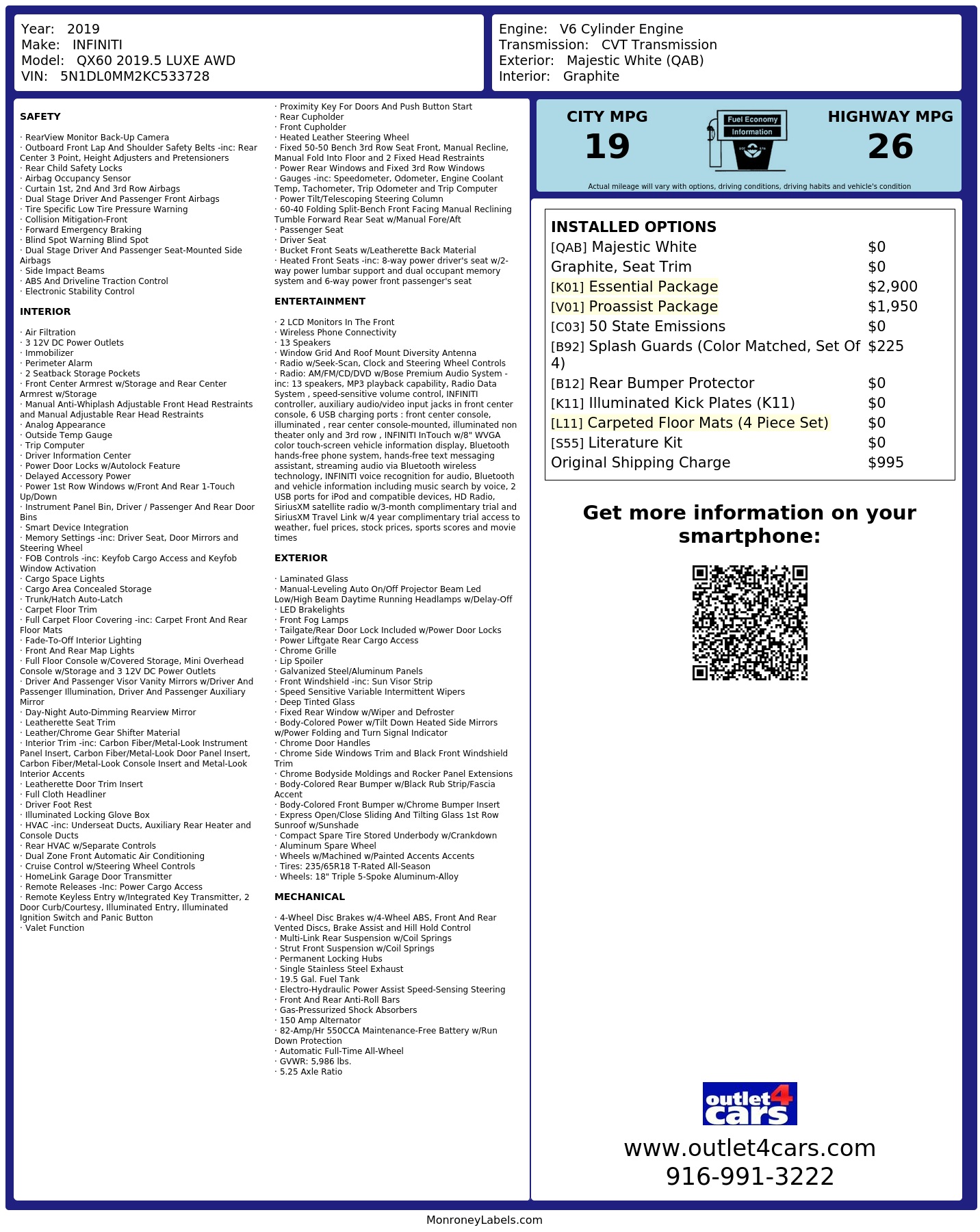 Monroney Label