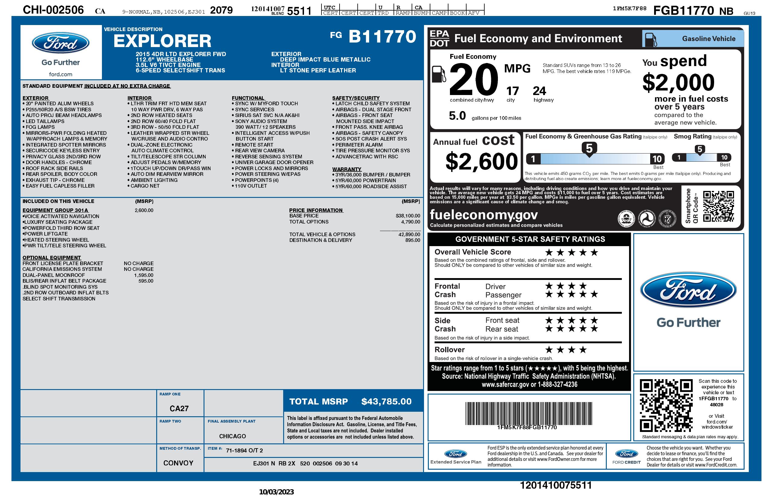 Monroney Label