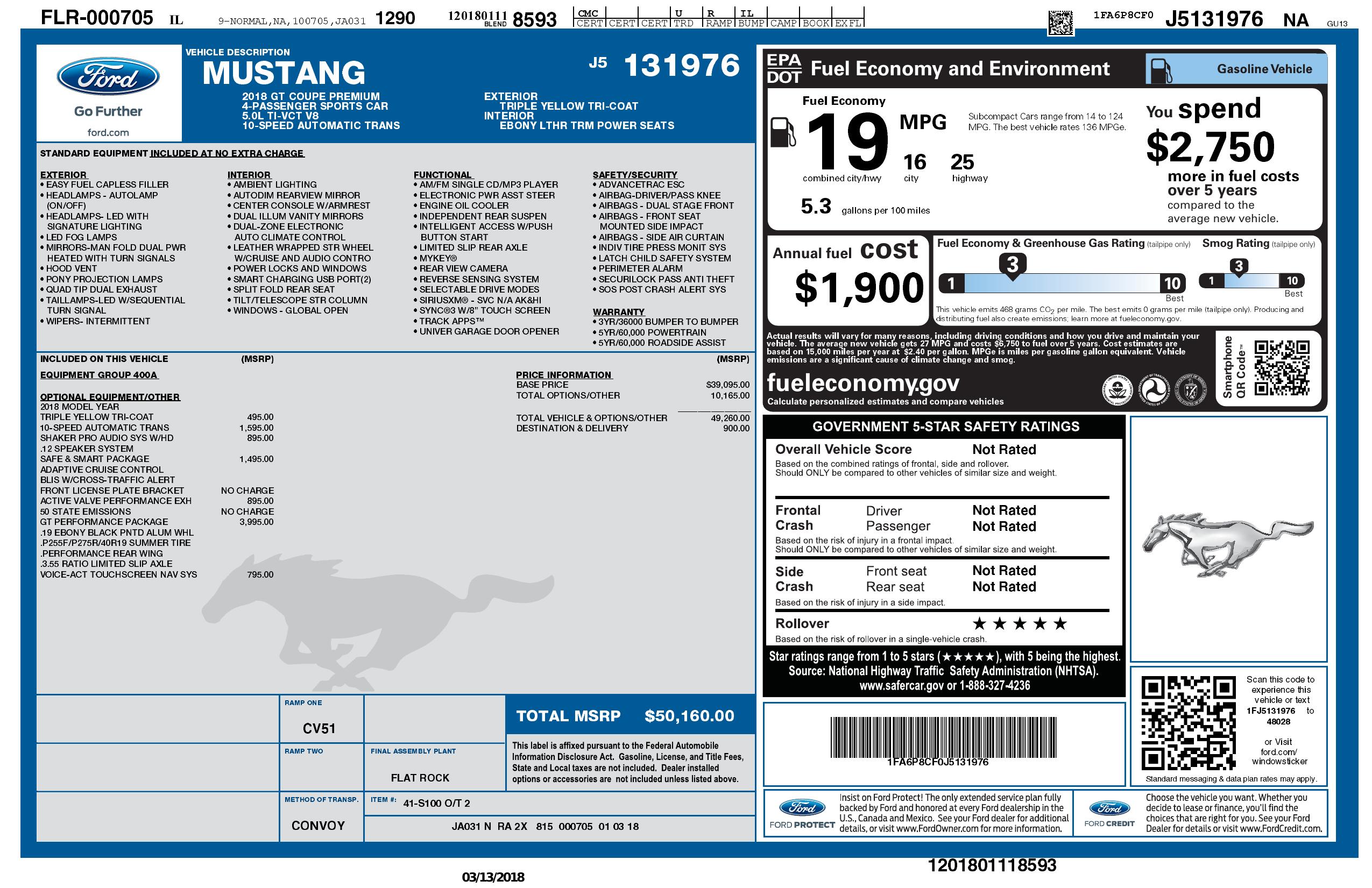 Monroney Label