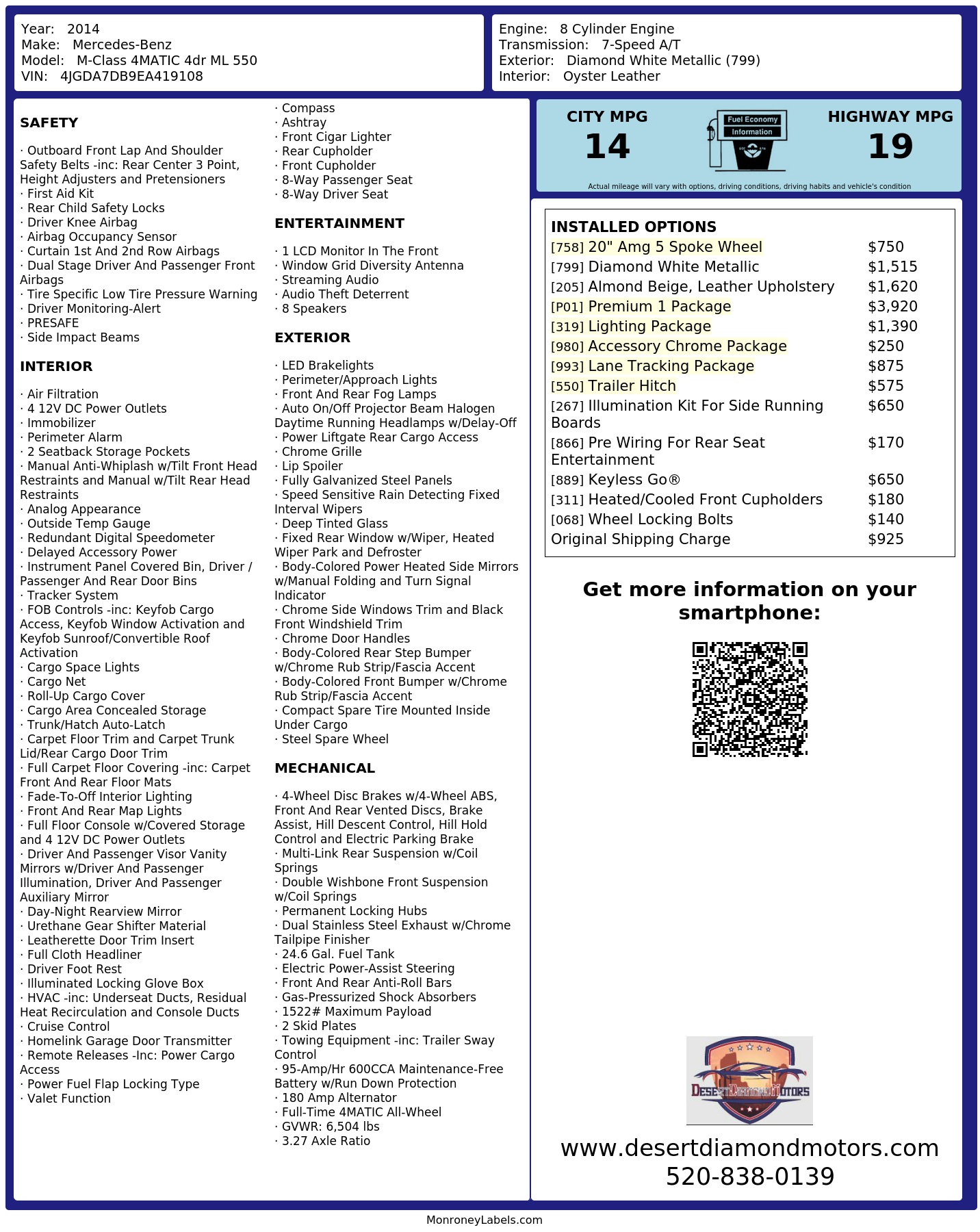Monroney Label