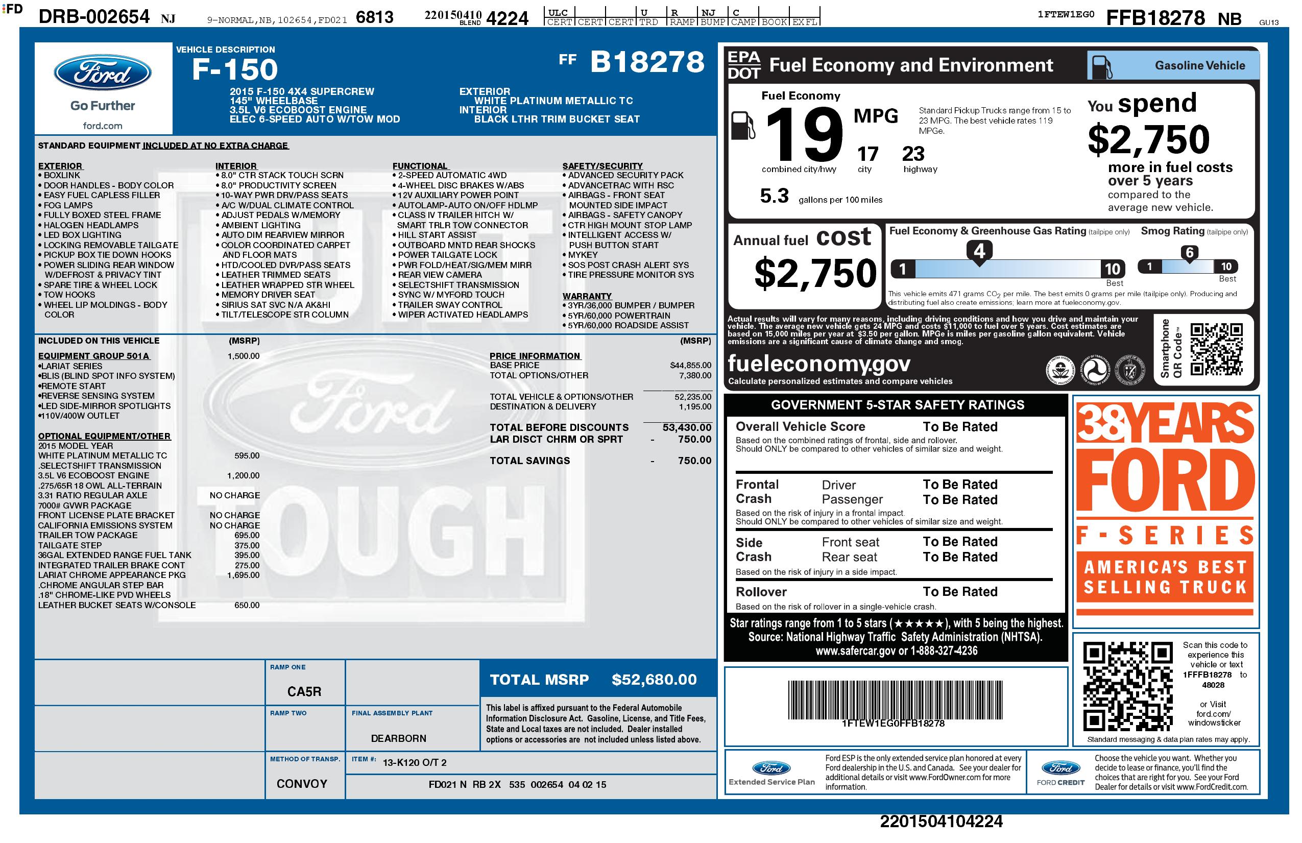 Monroney Label