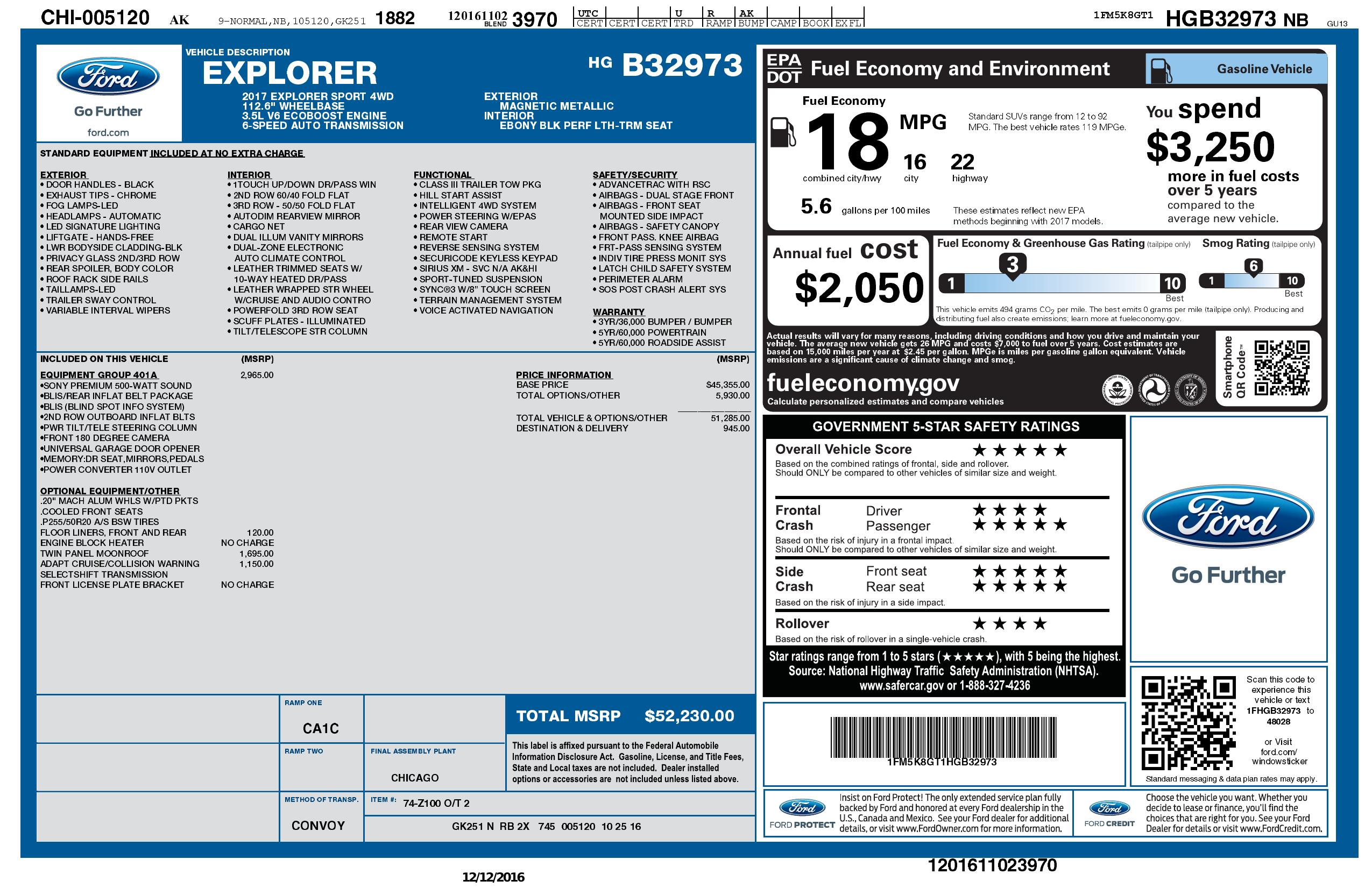 Monroney Label