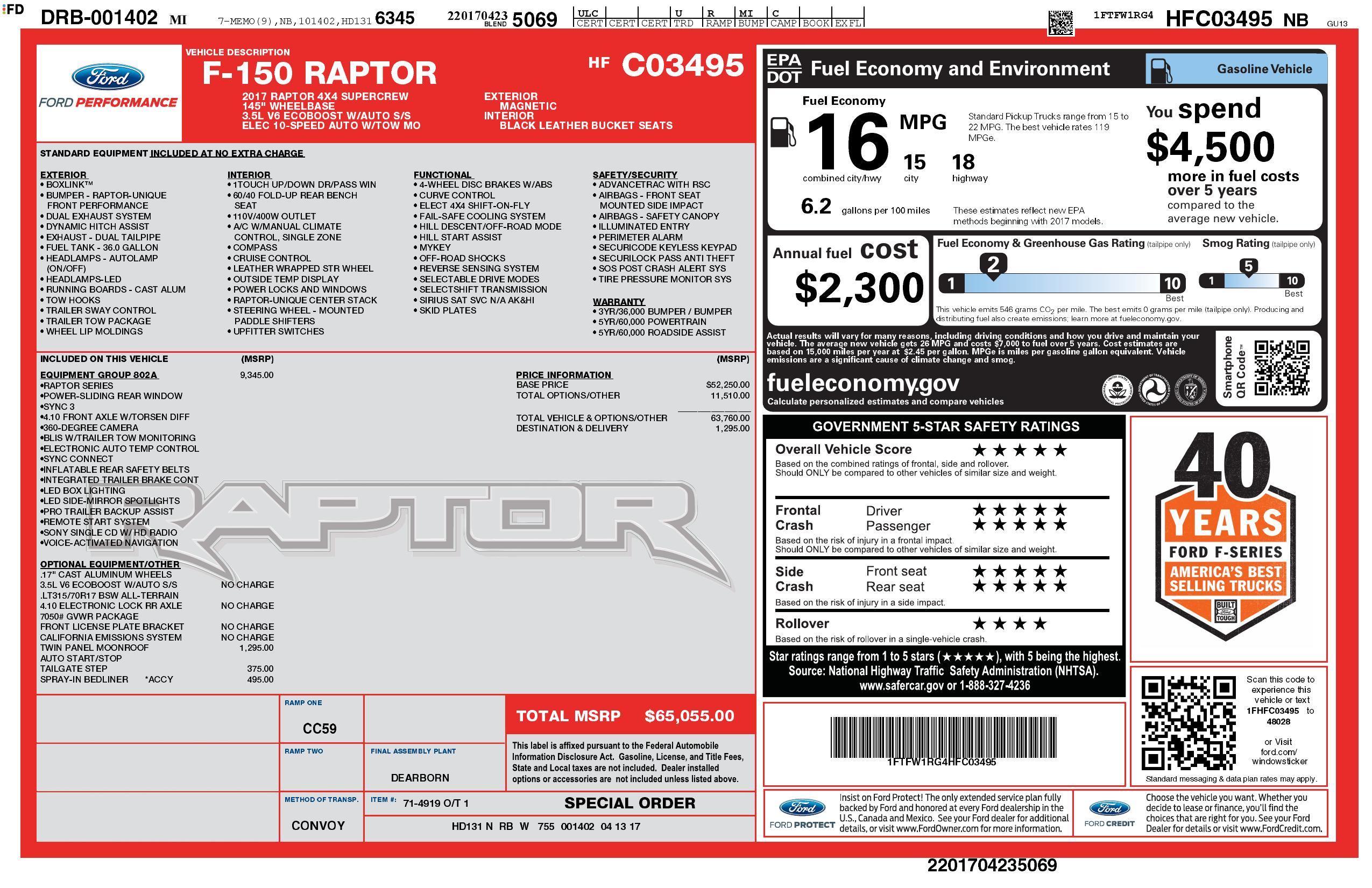 Monroney Label