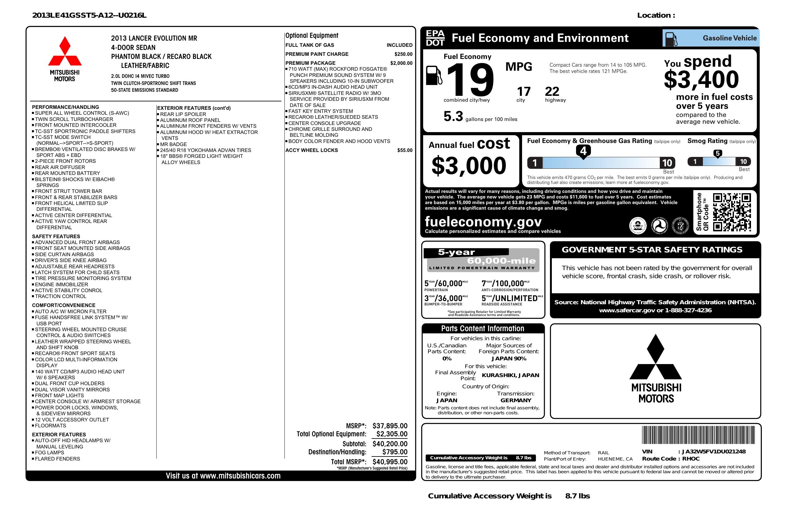 Monroney Label