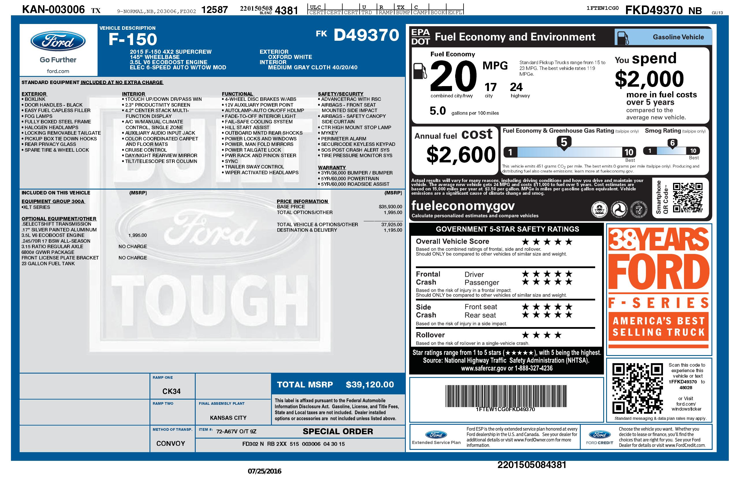 Monroney Label