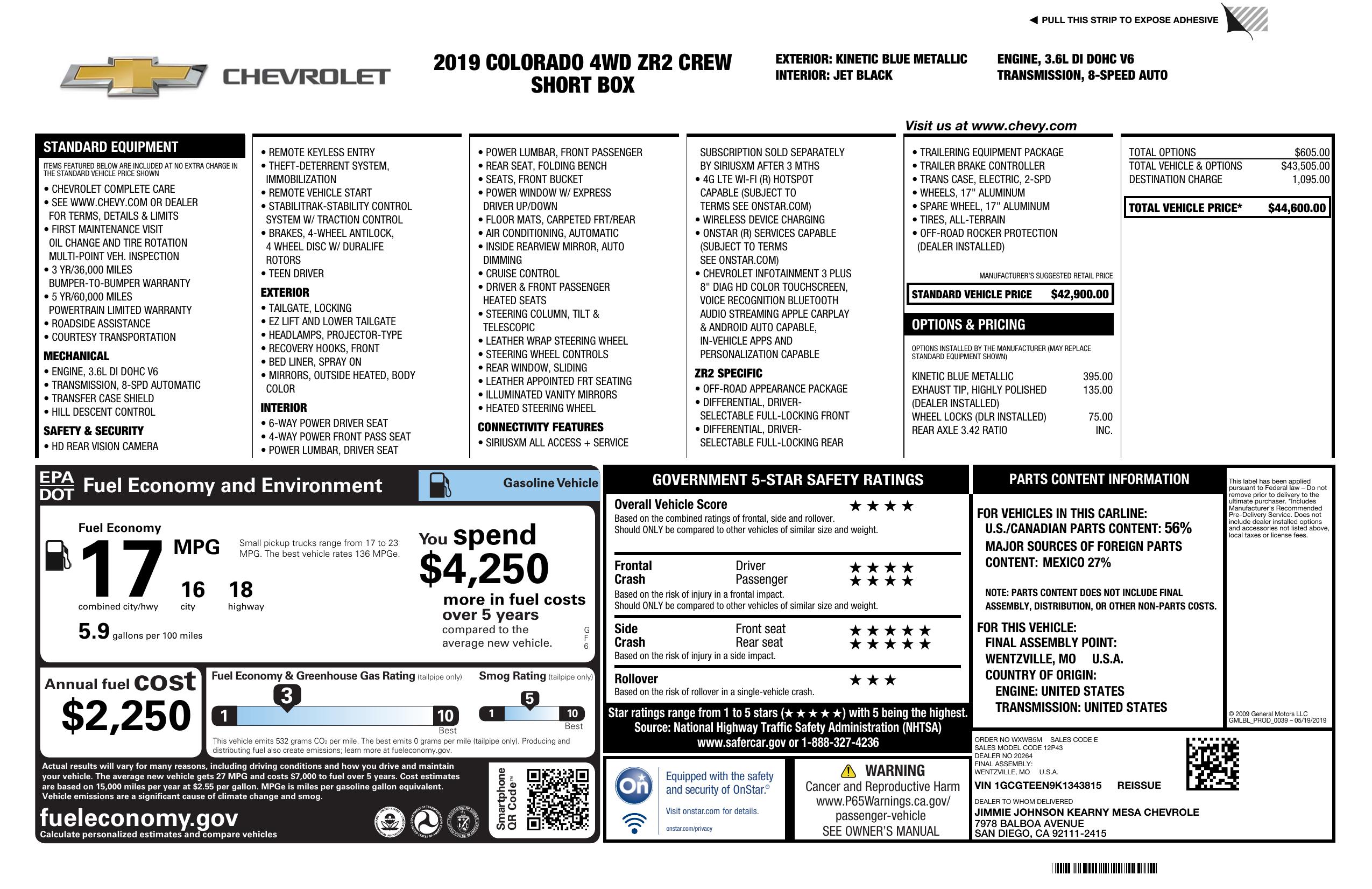 Monroney Label