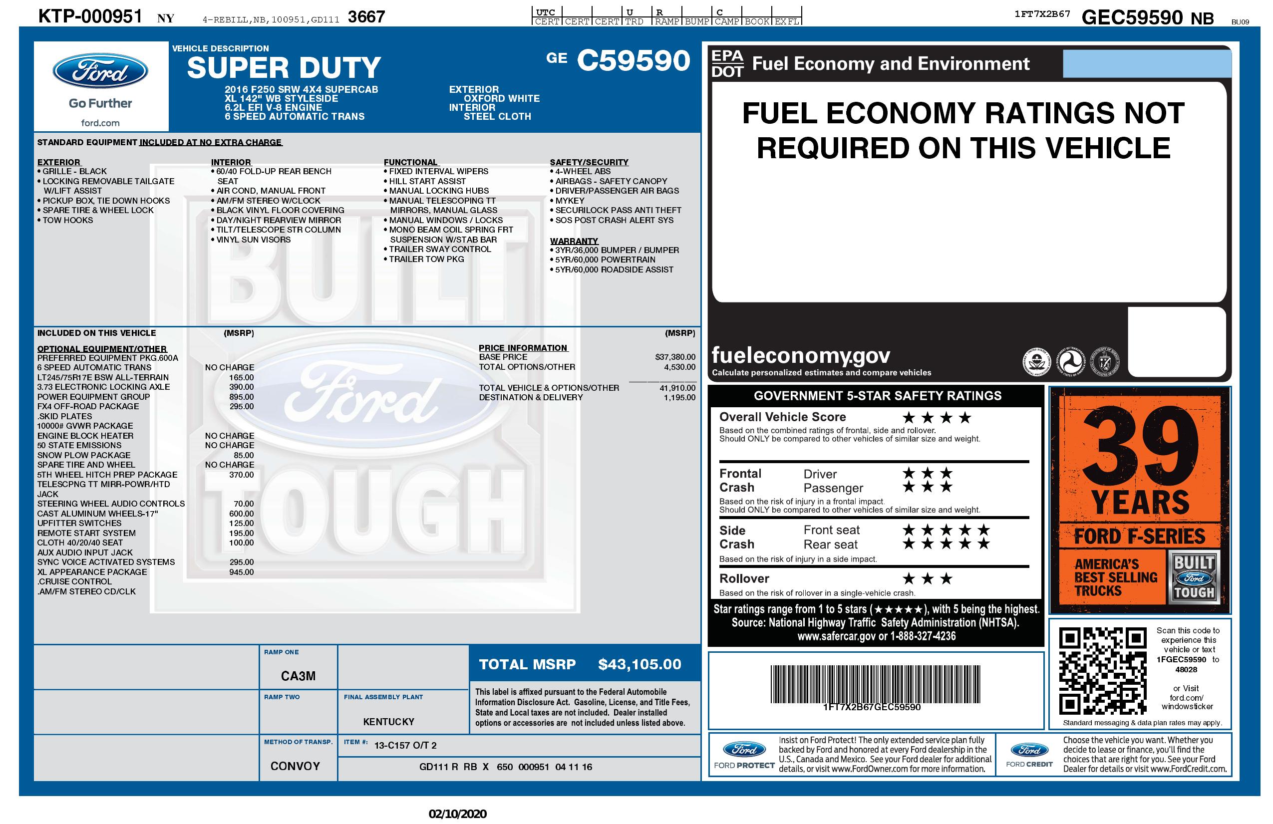 Monroney Label